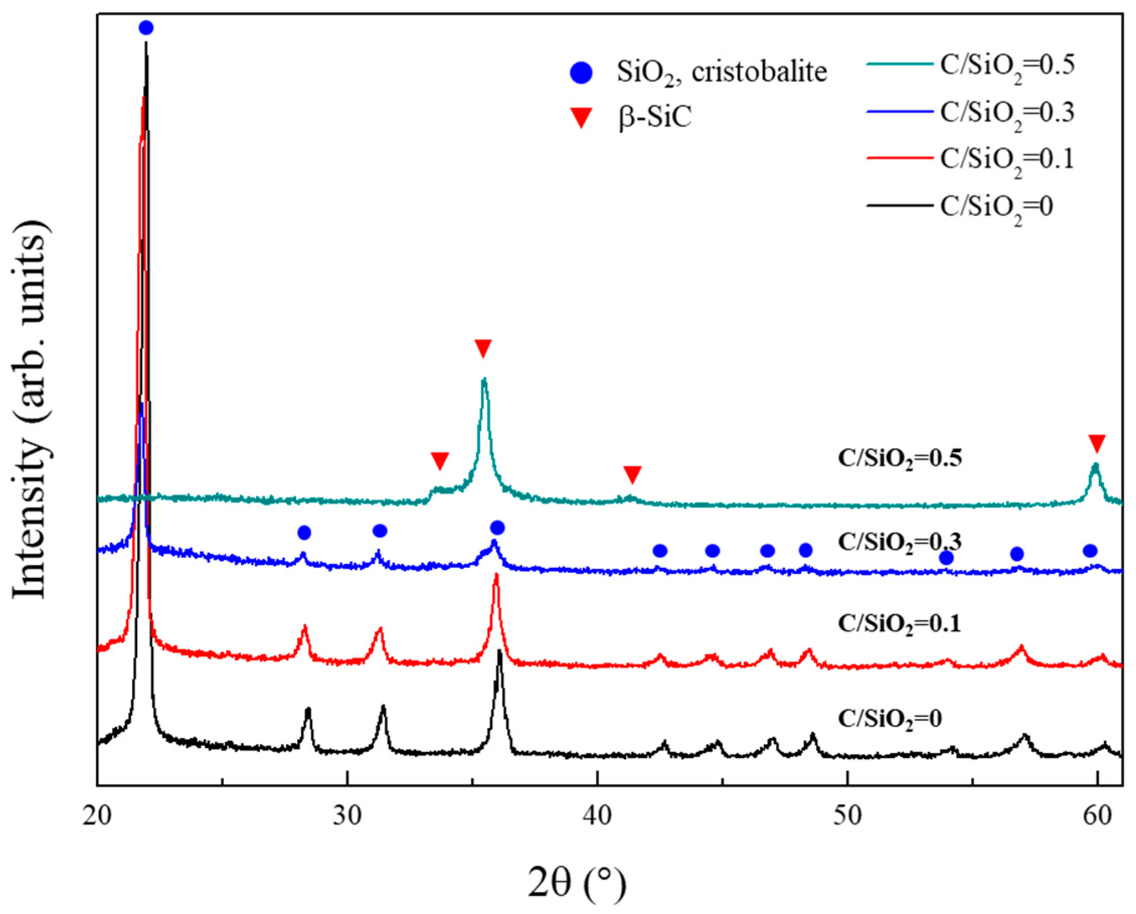 Applsci 10 06161 g004