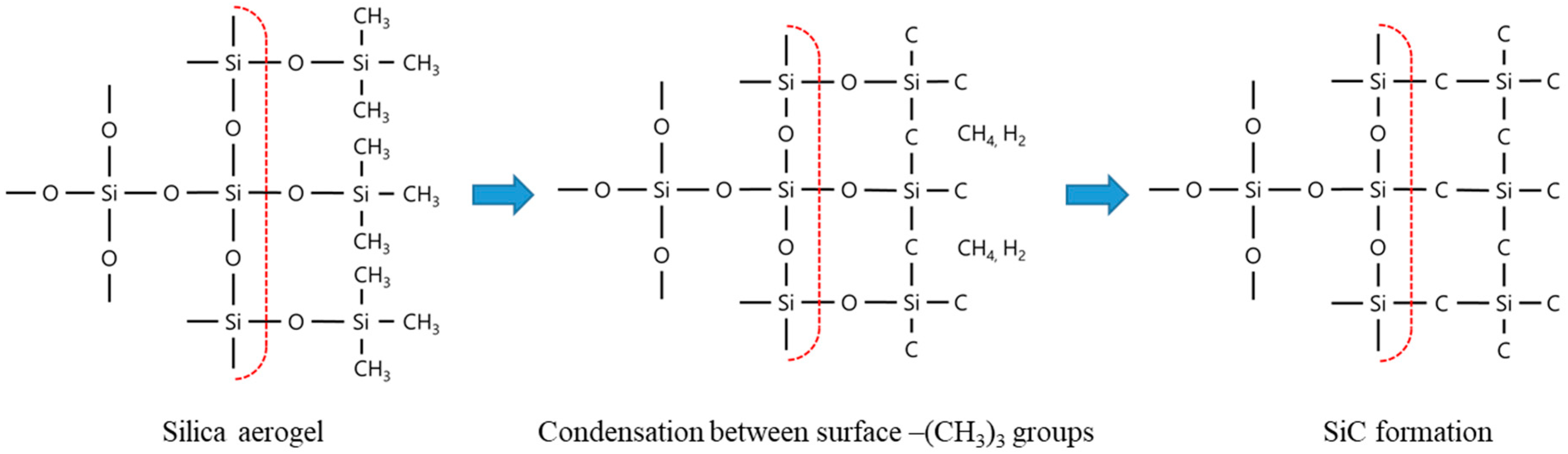 Applsci 10 06161 g007