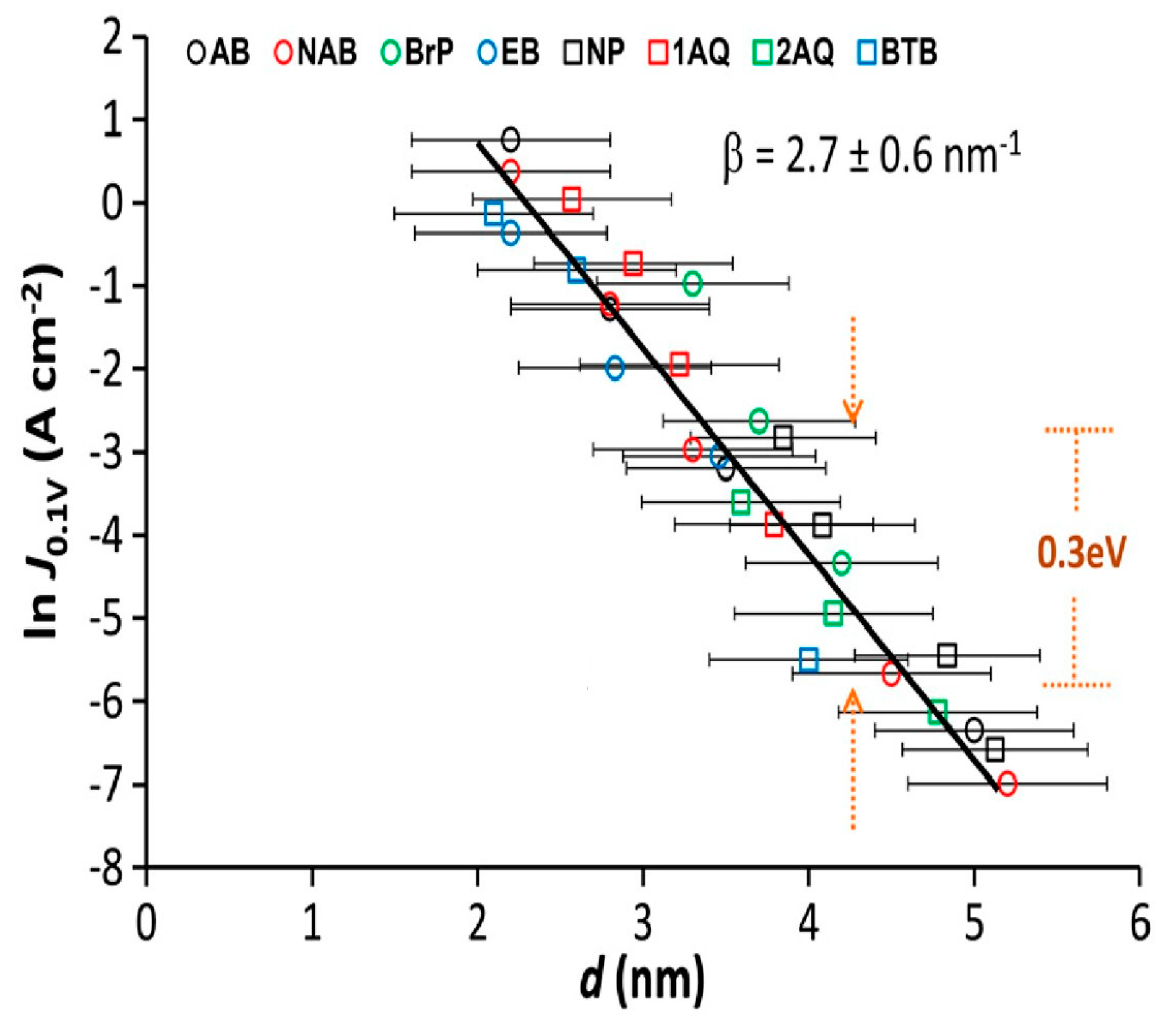 Applsci 10 06162 g001 Applsci 10 06162 g001