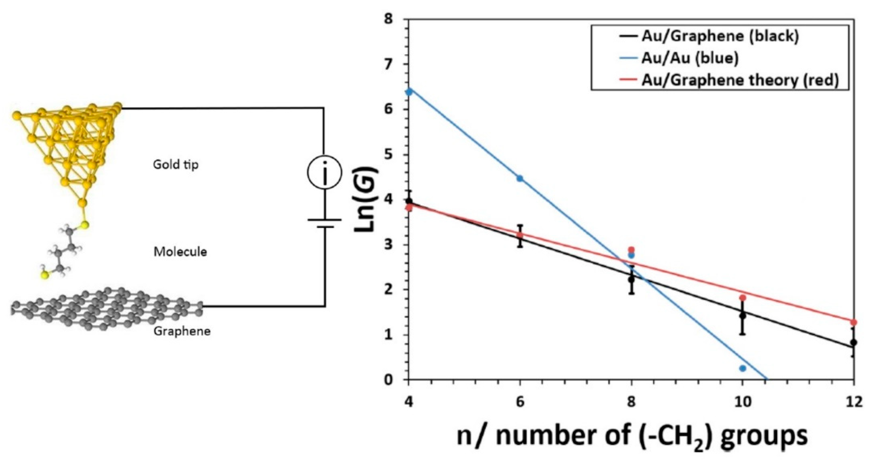 Applsci 10 06162 g004 Applsci 10 06162 g004