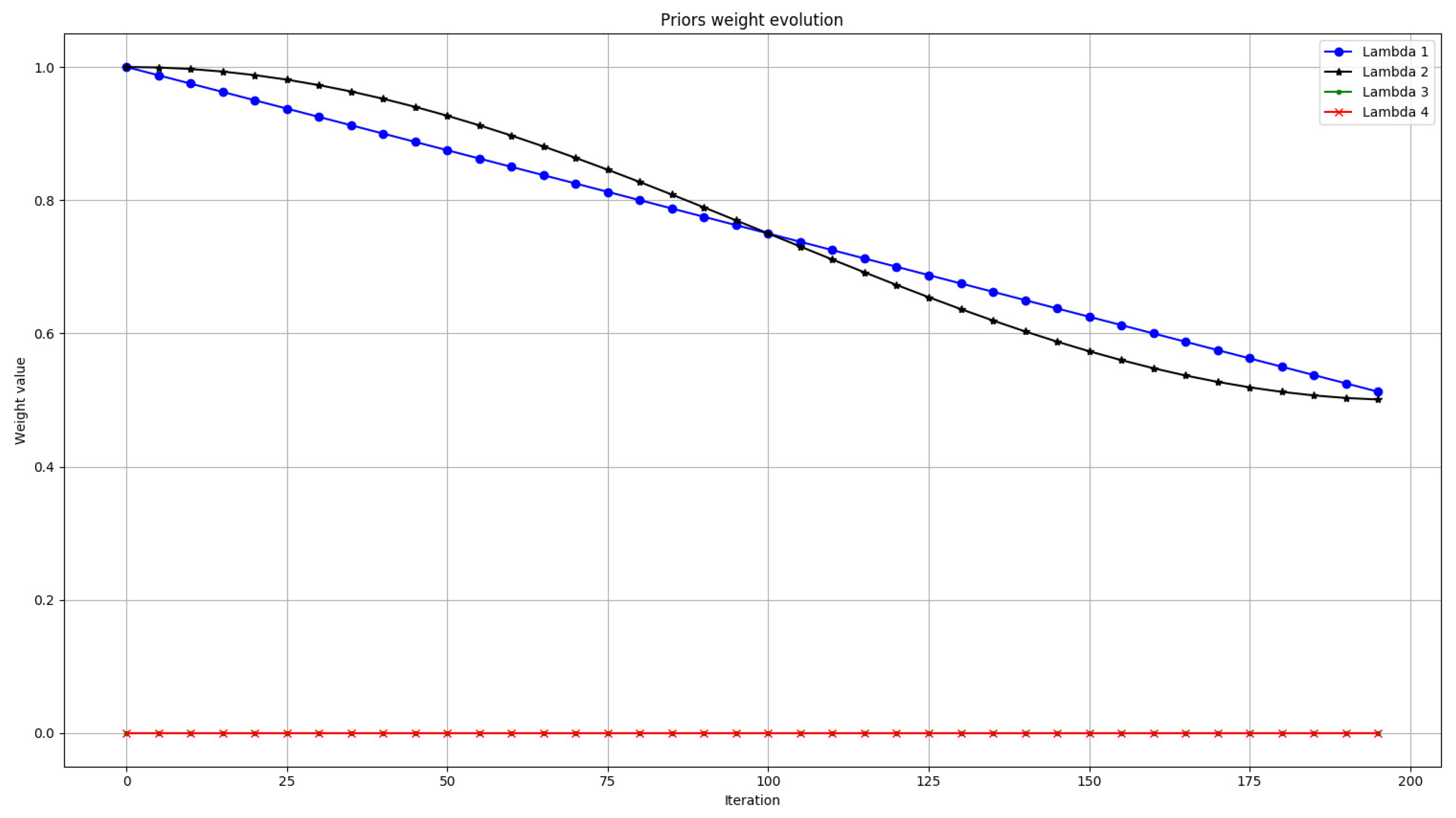 Applsci 10 06163 g005