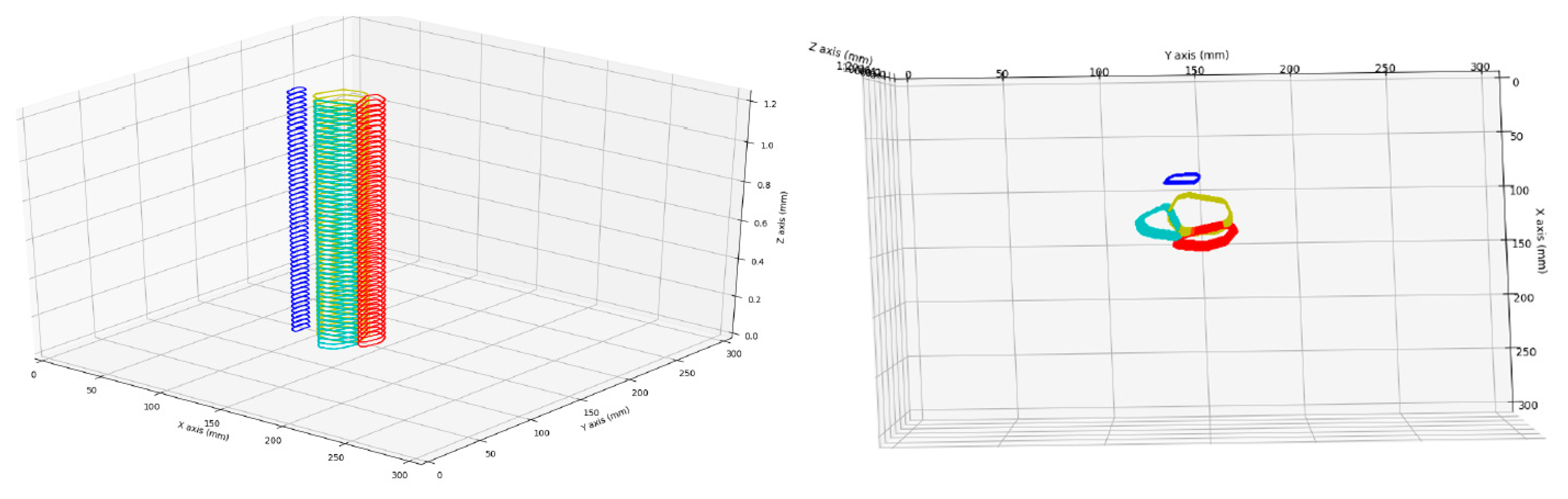 Applsci 10 06163 g010