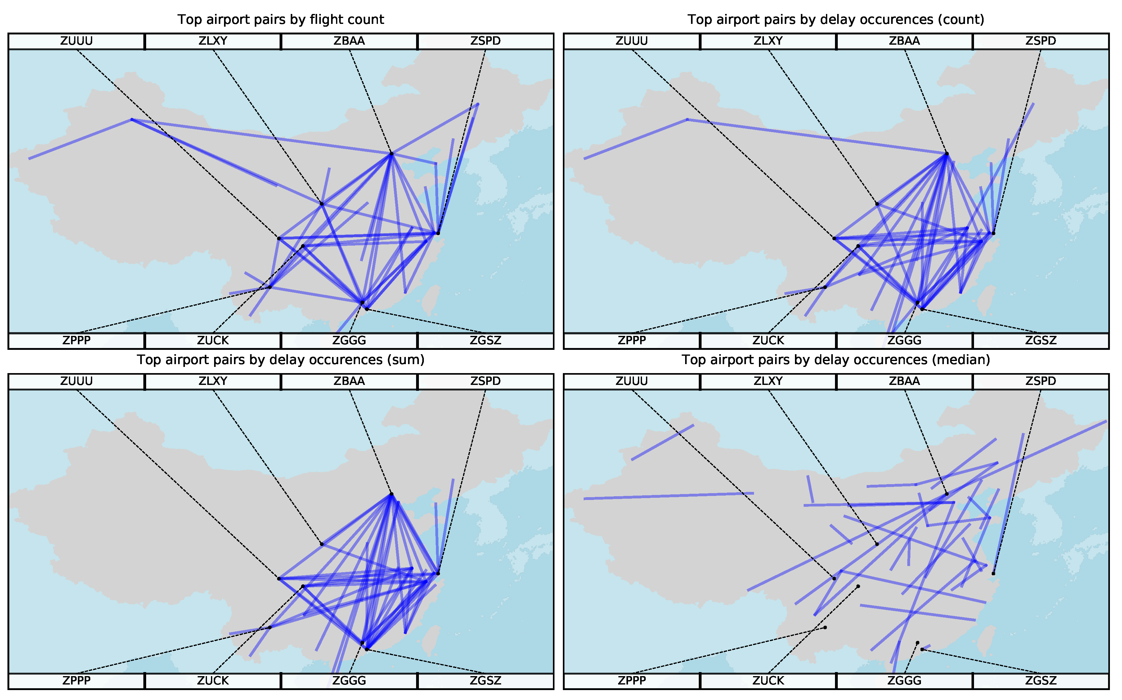 Applsci 10 06165 g002