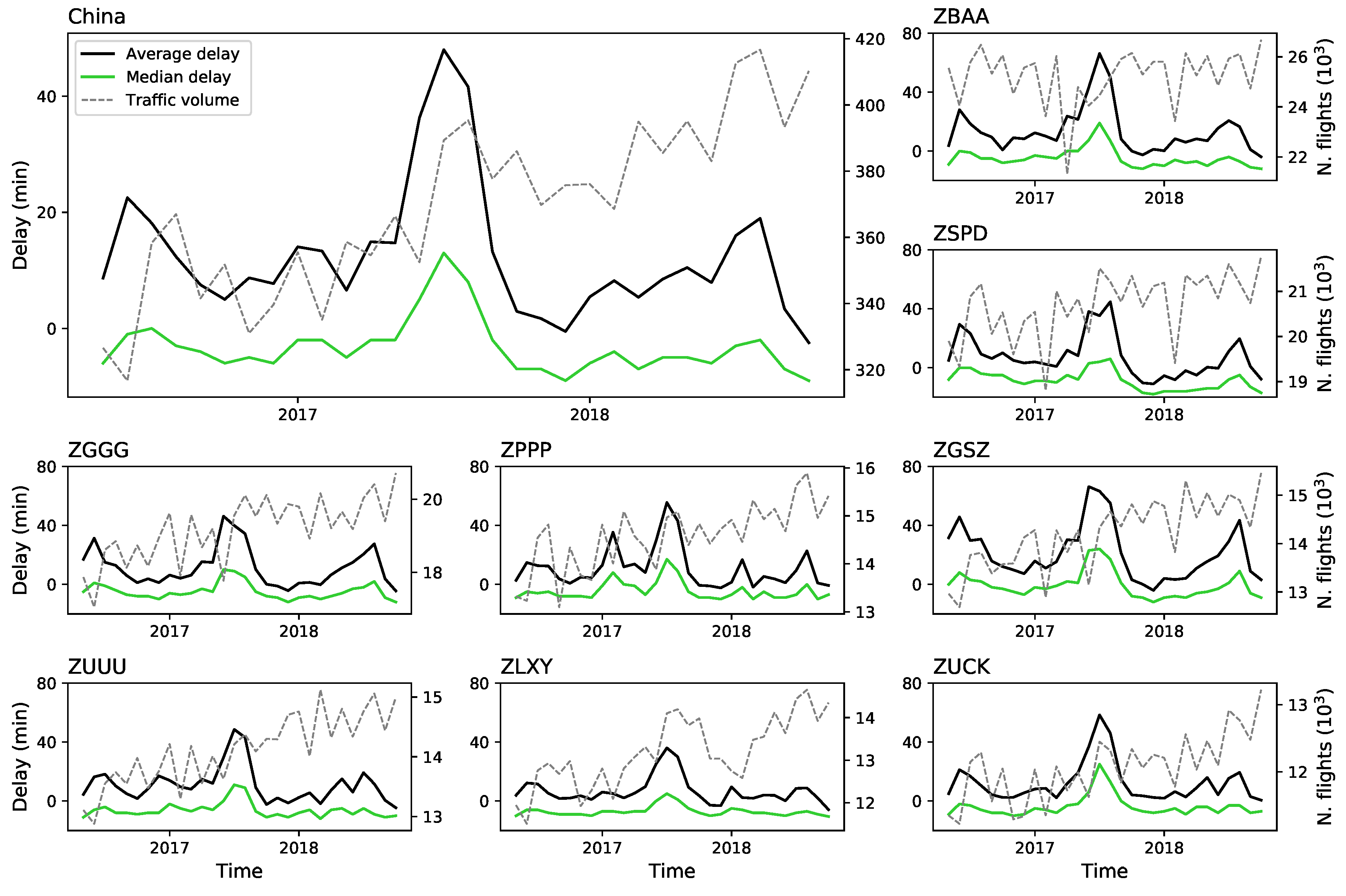 Applsci 10 06165 g003