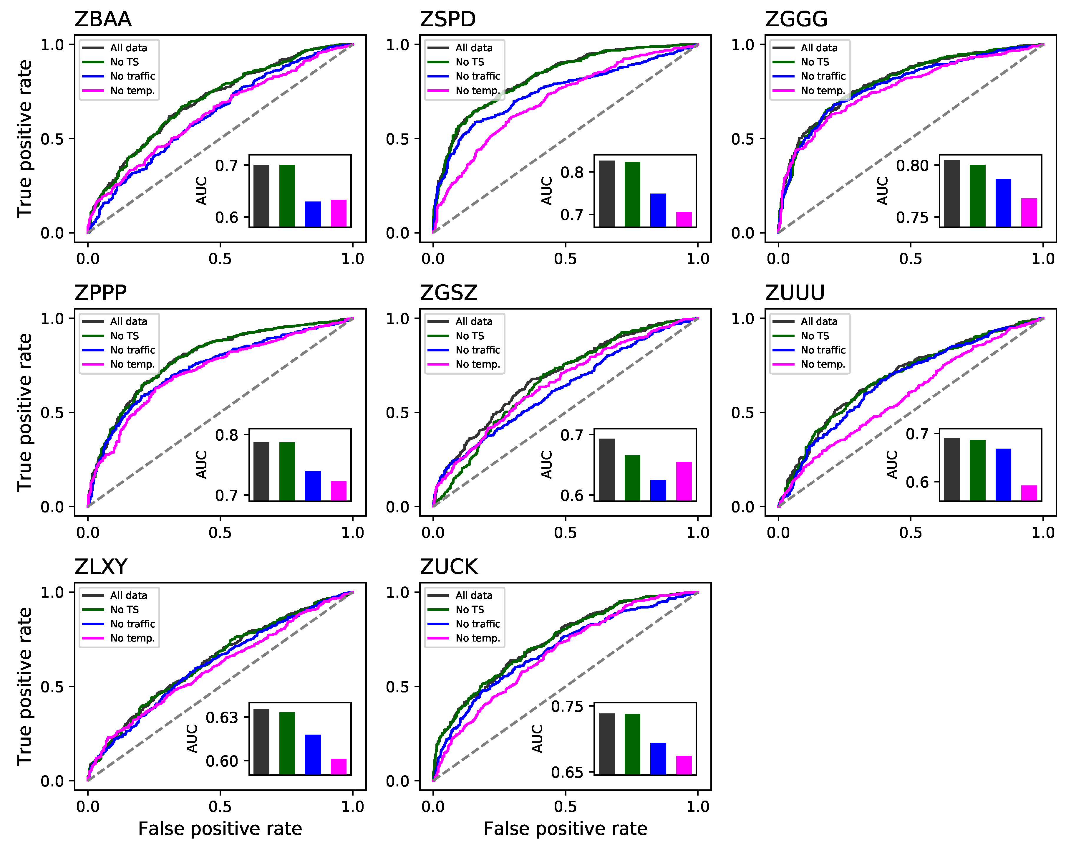 Applsci 10 06165 g006