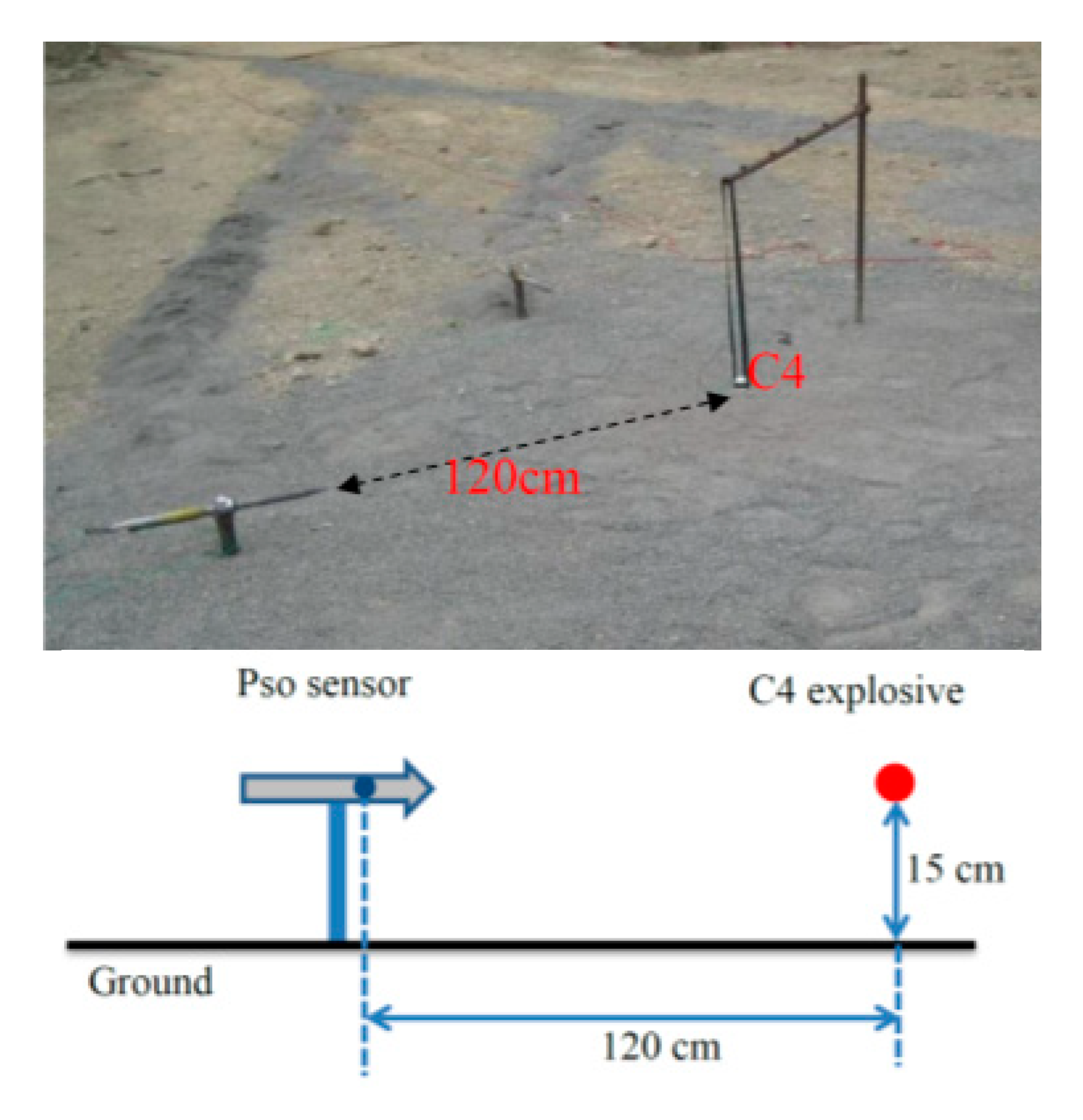 Applsci 10 06166 g001 Applsci 10 06166 g001
