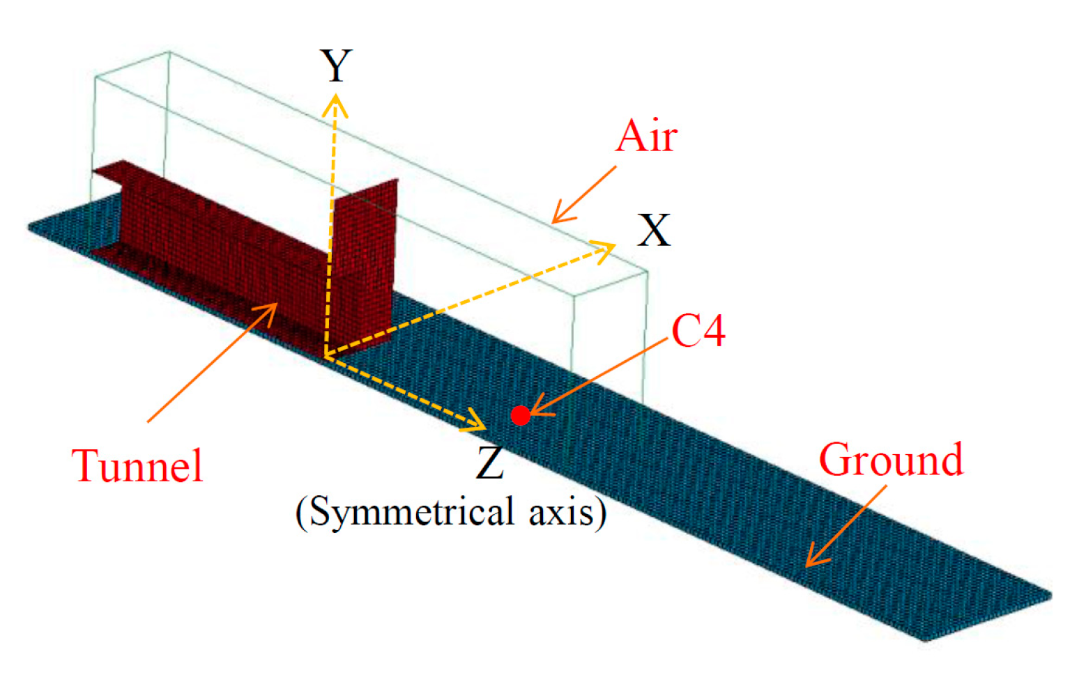 Applsci 10 06166 g003 Applsci 10 06166 g003