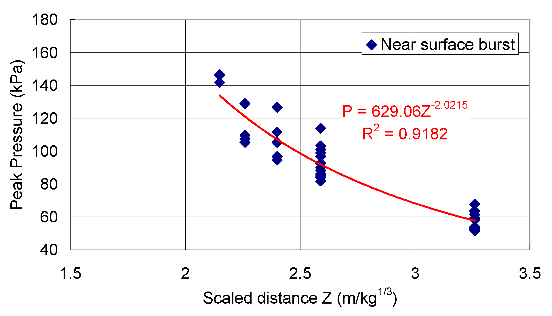 Applsci 10 06166 g004 Applsci 10 06166 g004