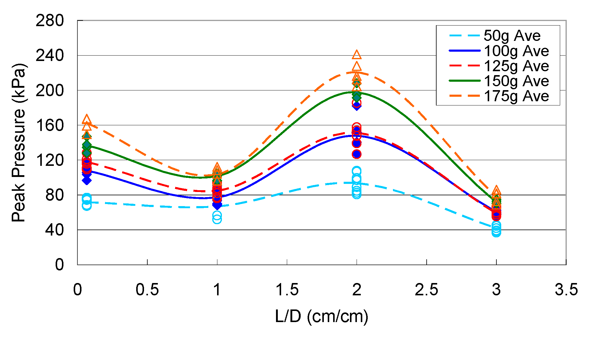 Applsci 10 06166 g007 Applsci 10 06166 g007