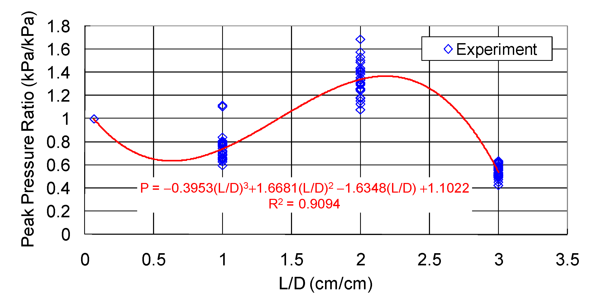 Applsci 10 06166 g008 Applsci 10 06166 g008