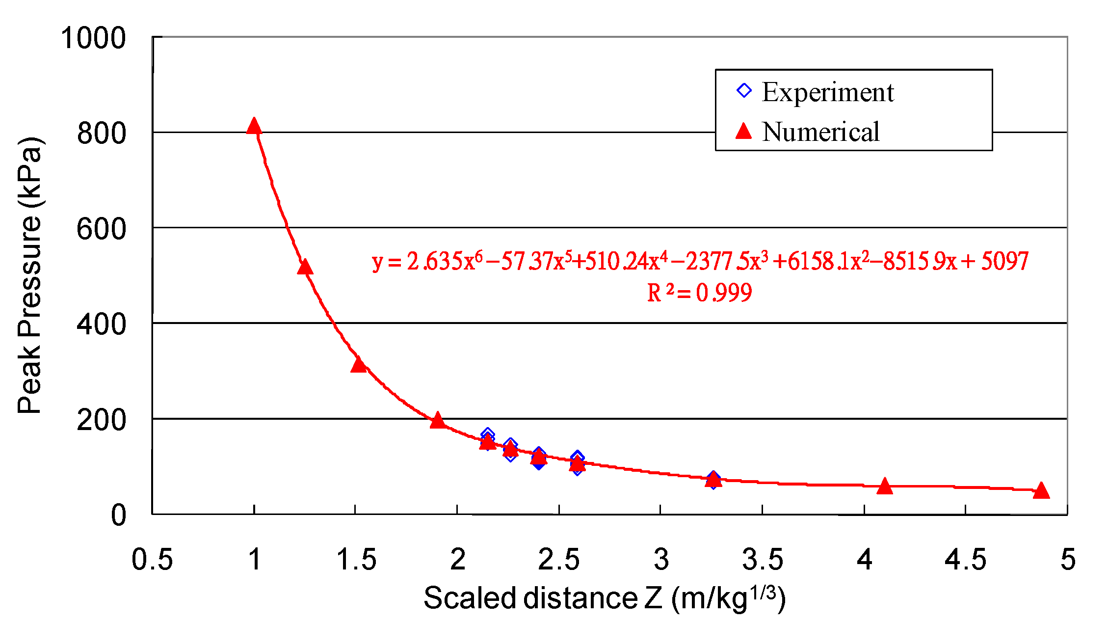 Applsci 10 06166 g010 Applsci 10 06166 g010