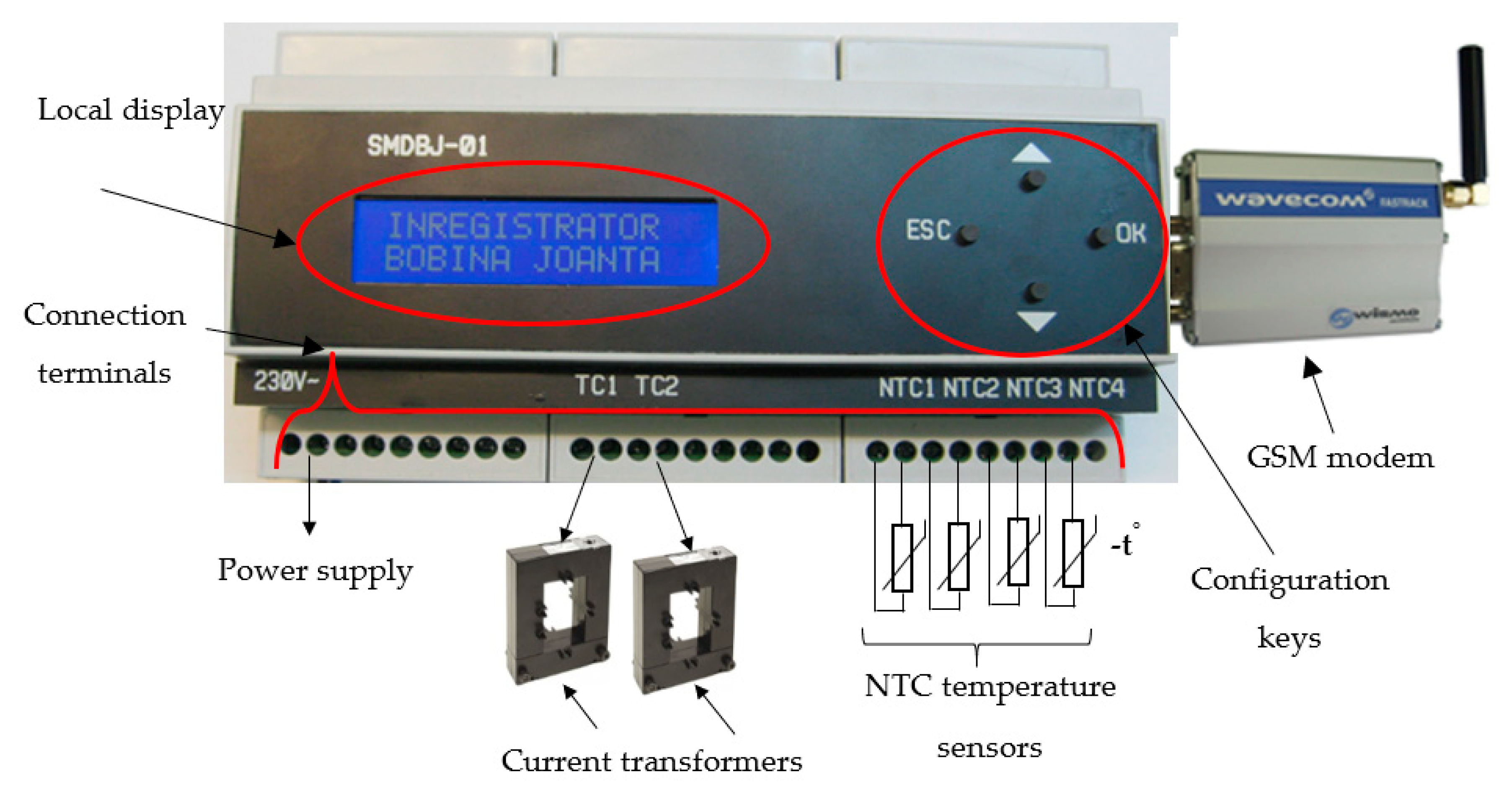Round Cow Fortress Applied Sciences | Free Full-Text | Condition Monitoring System and Faults Detection for Impedance Bonds from Railway Infrastructure | HTML Round Cow Fortress Applied Sciences | Free Full-Text | Condition Monitoring System and Faults Detection for Impedance Bonds from Railway Infrastructure | HTML