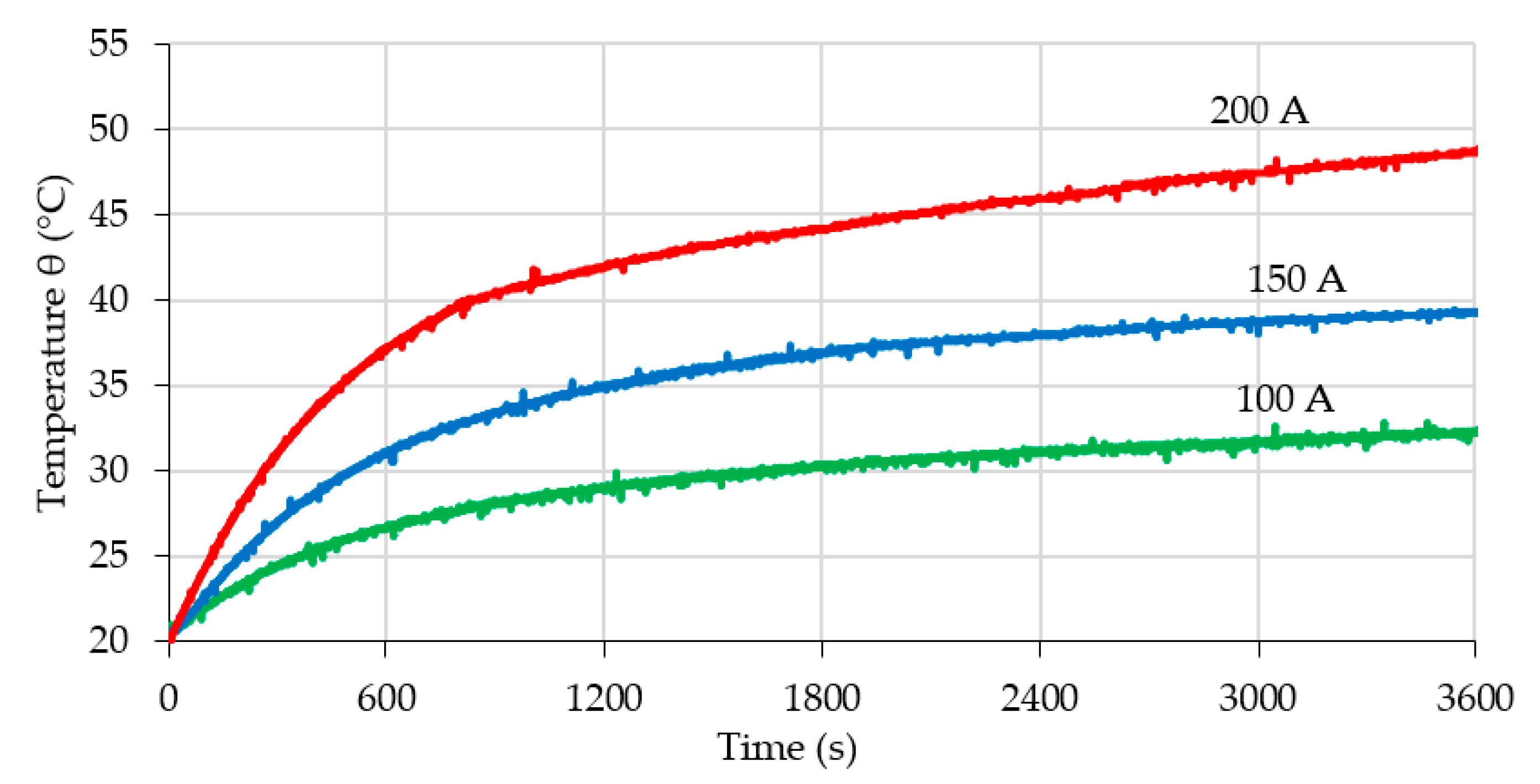 Applsci 10 06167 g007 Applsci 10 06167 g007