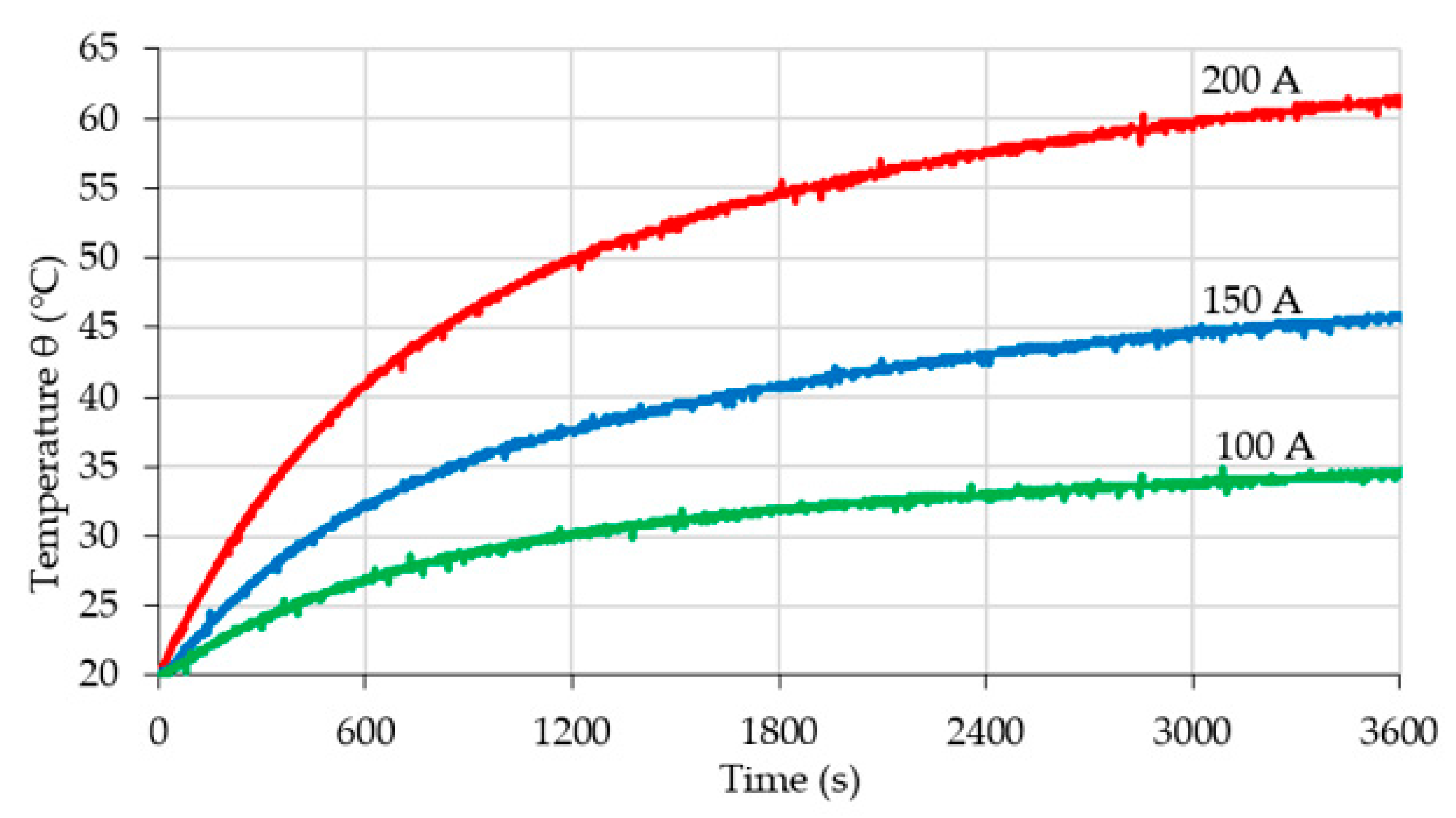 Applsci 10 06167 g008 Applsci 10 06167 g008