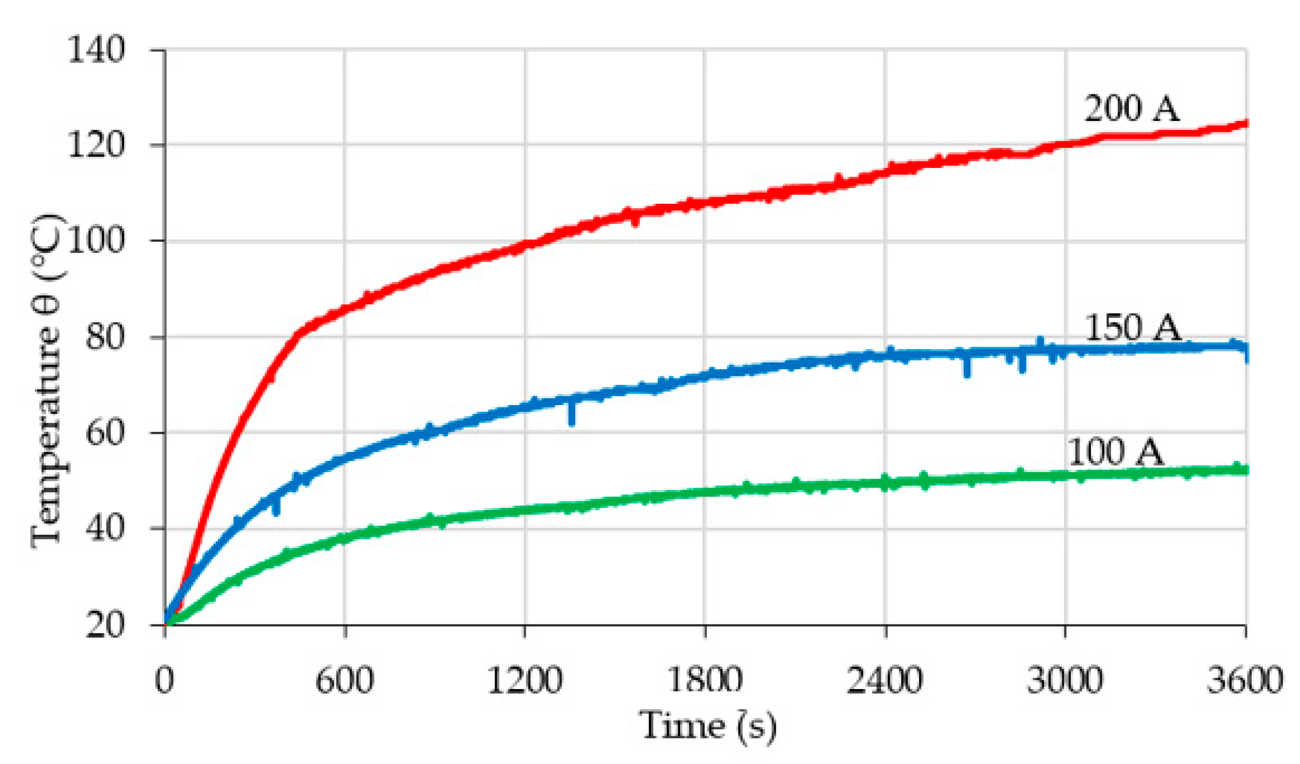 Applsci 10 06167 g009 Applsci 10 06167 g009