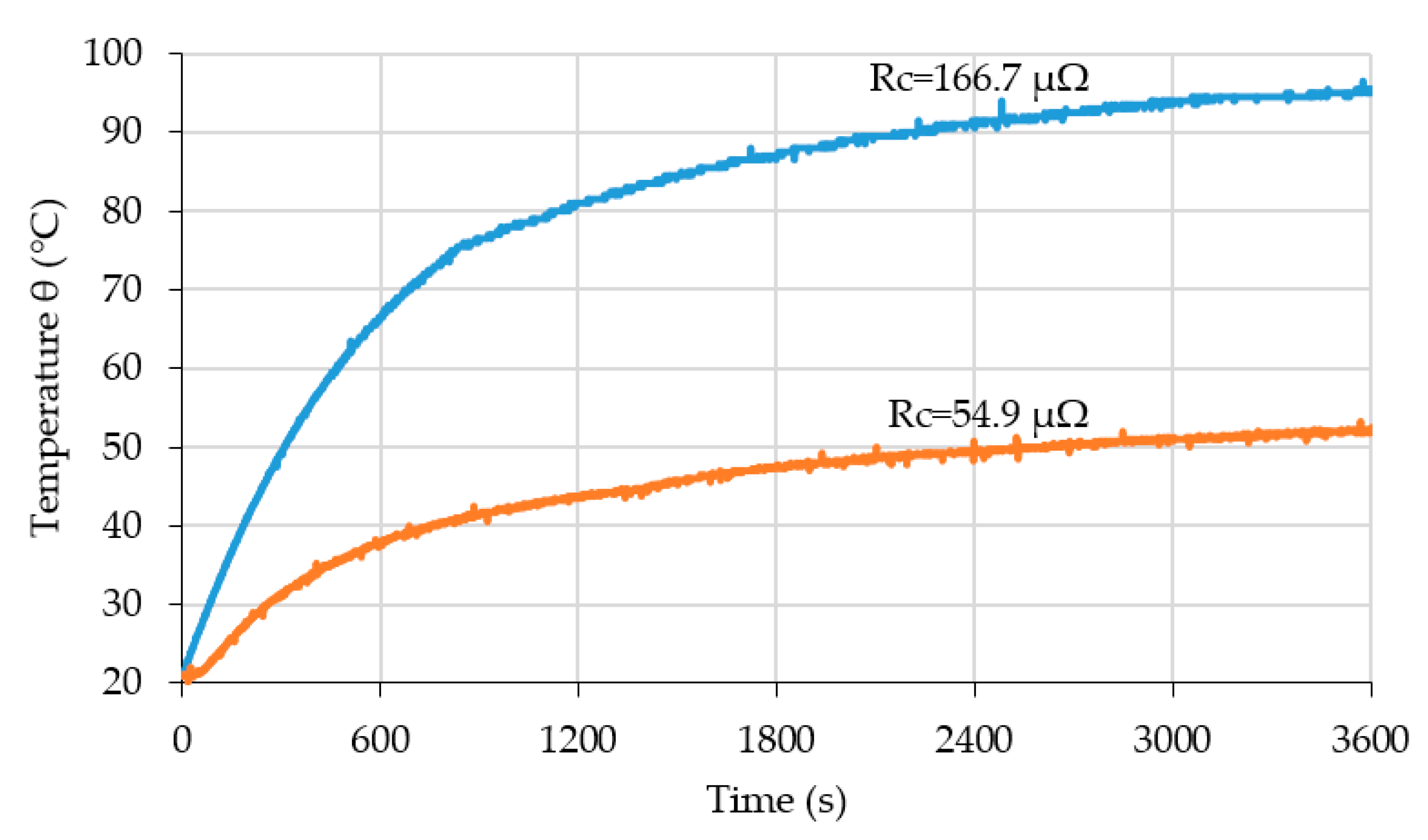 Applsci 10 06167 g011 Applsci 10 06167 g011