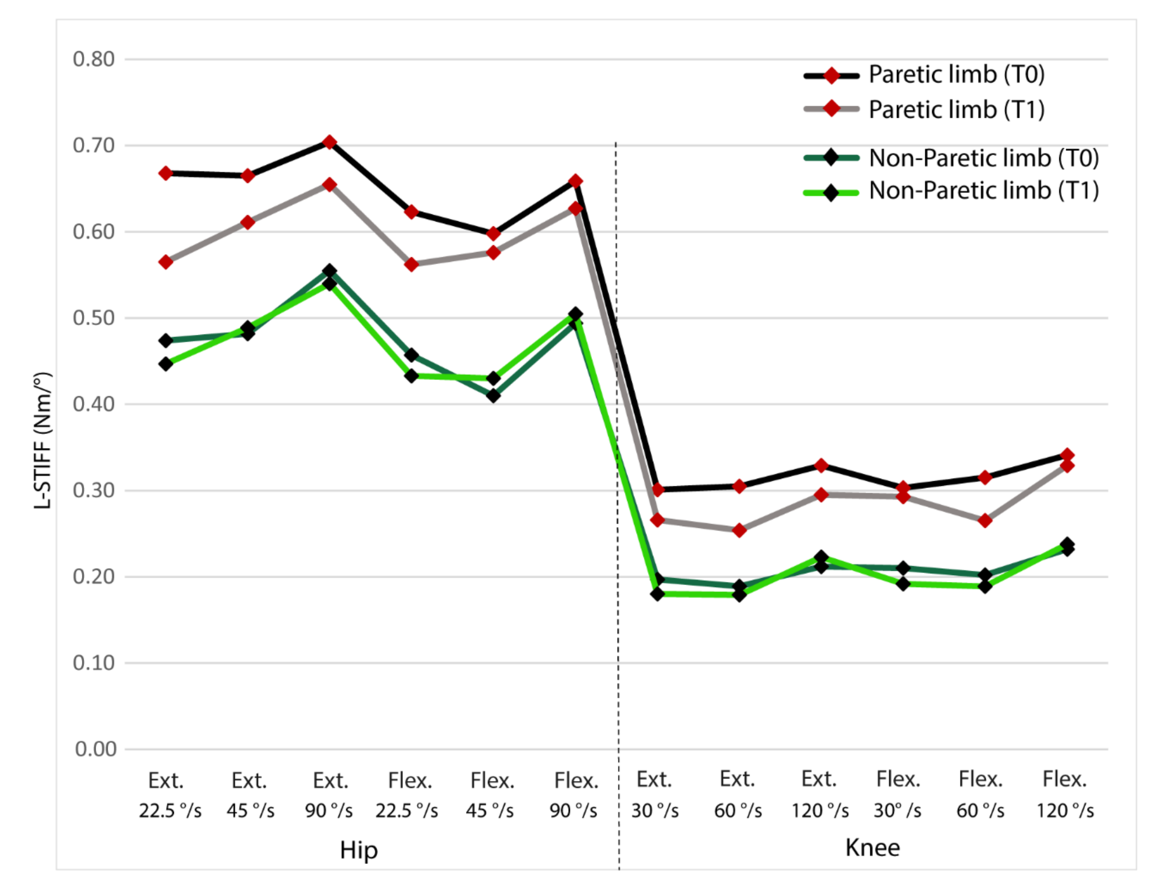 Applsci 10 06168 g001 Applsci 10 06168 g001