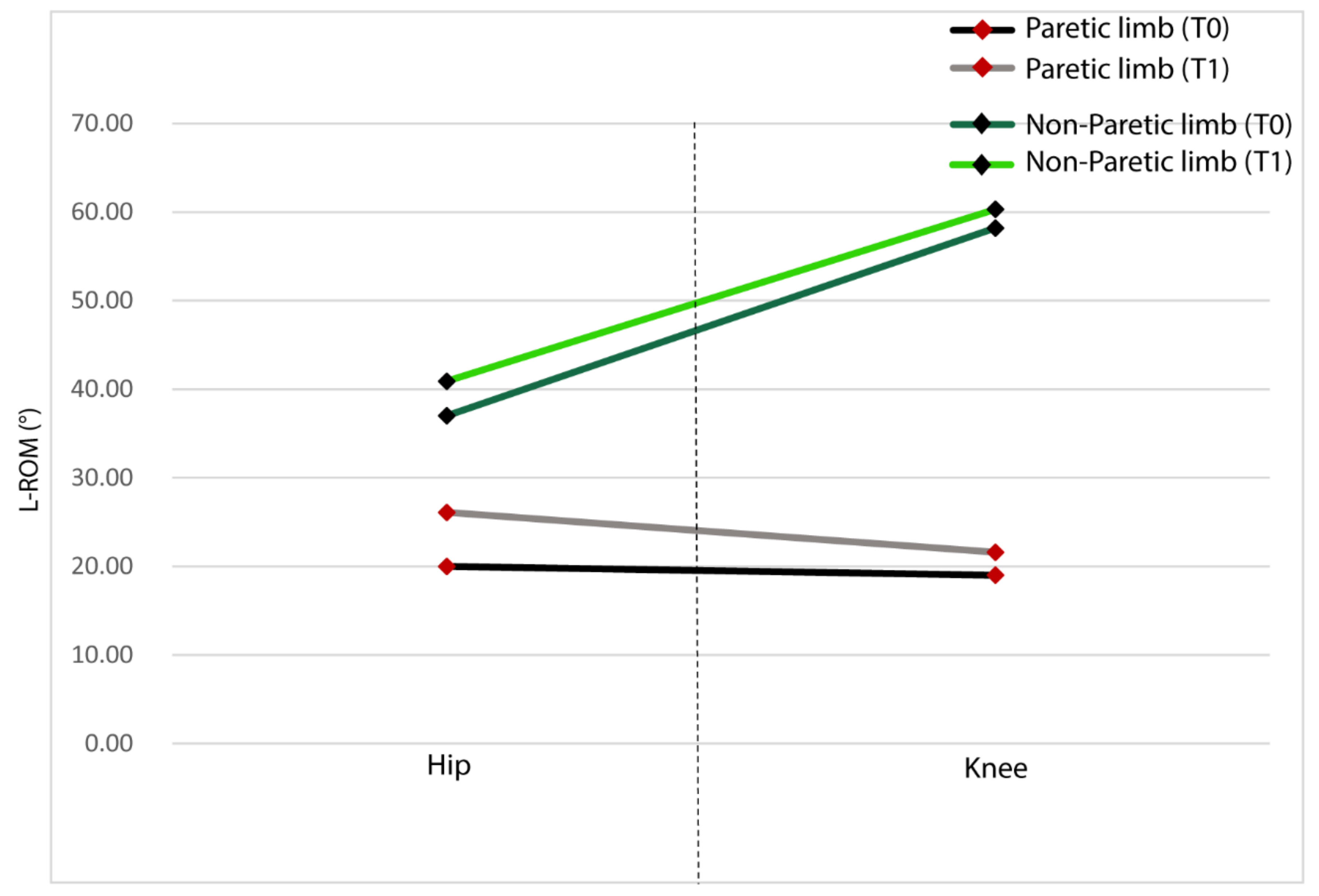 Applsci 10 06168 g003 Applsci 10 06168 g003