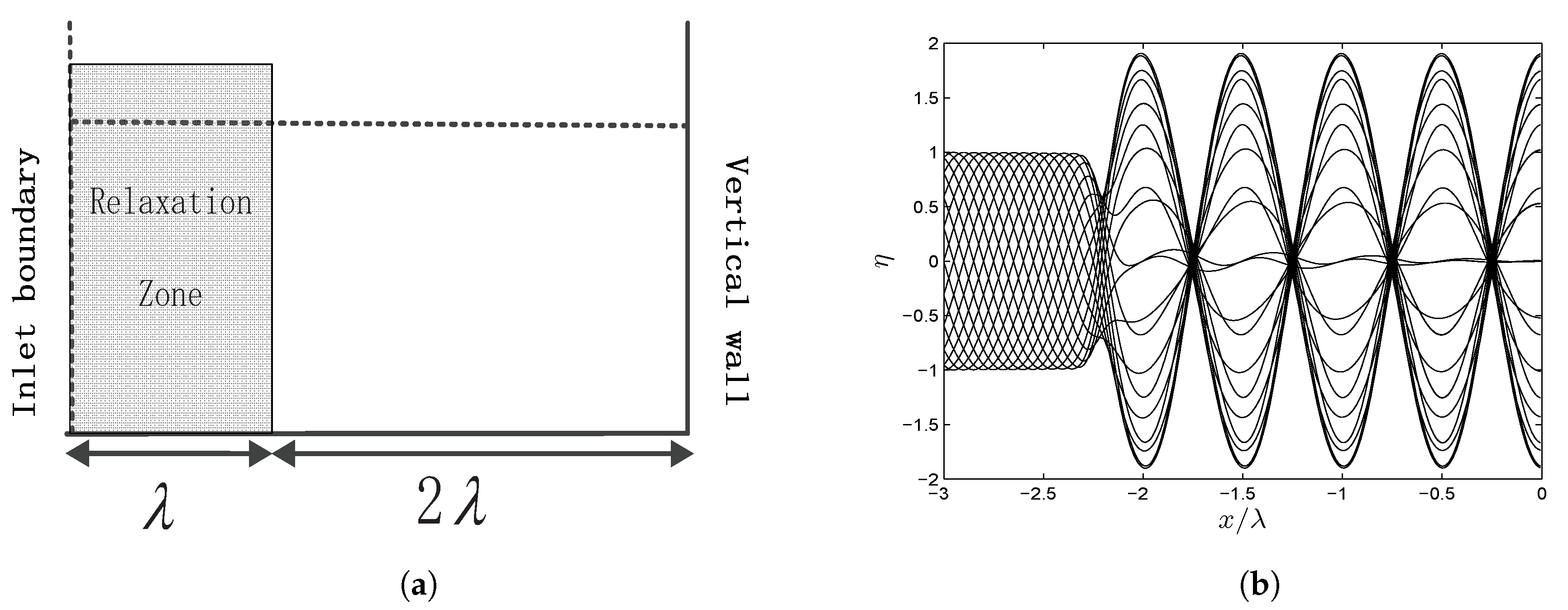 Applsci 10 06172 g004