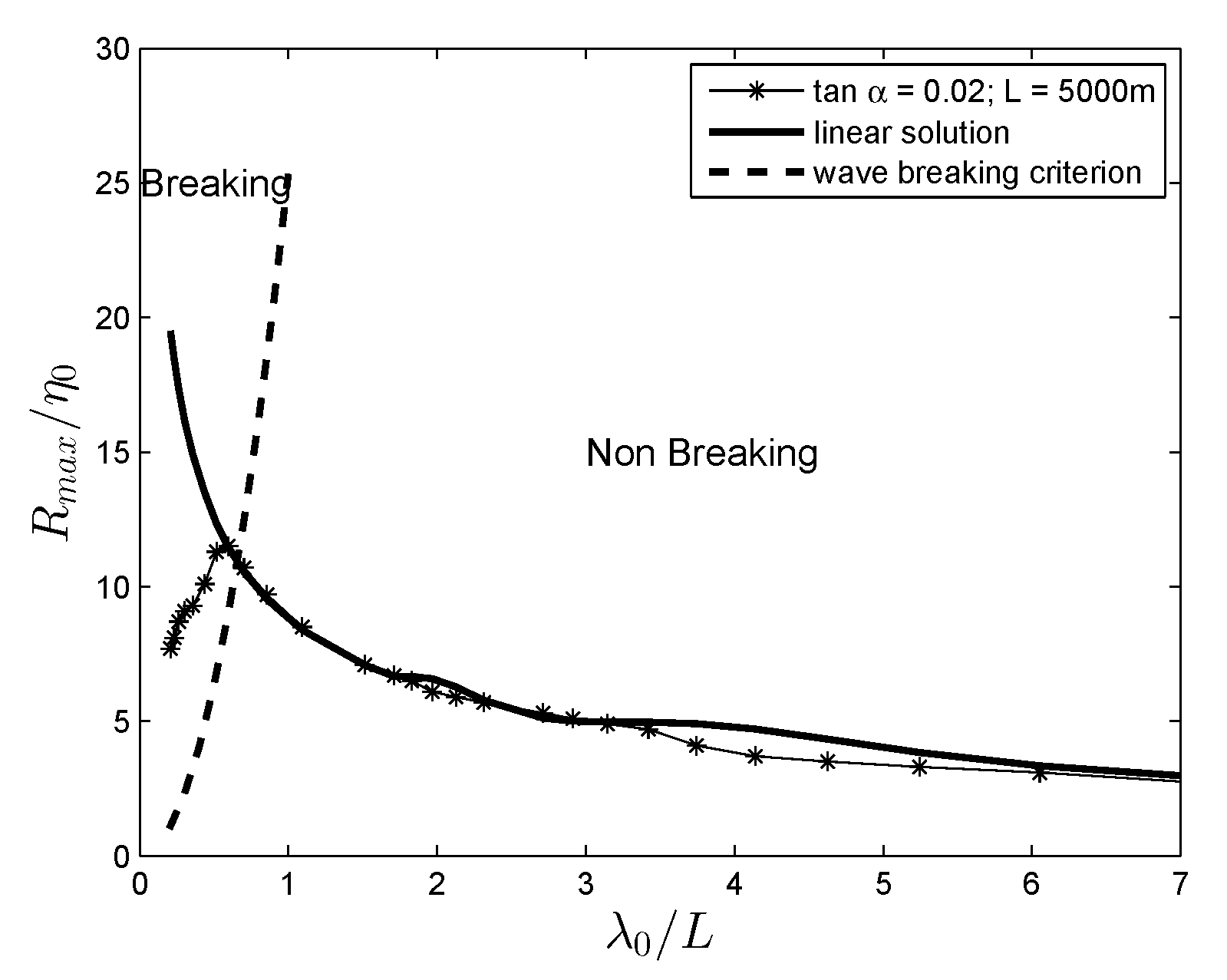 Applsci 10 06172 g005