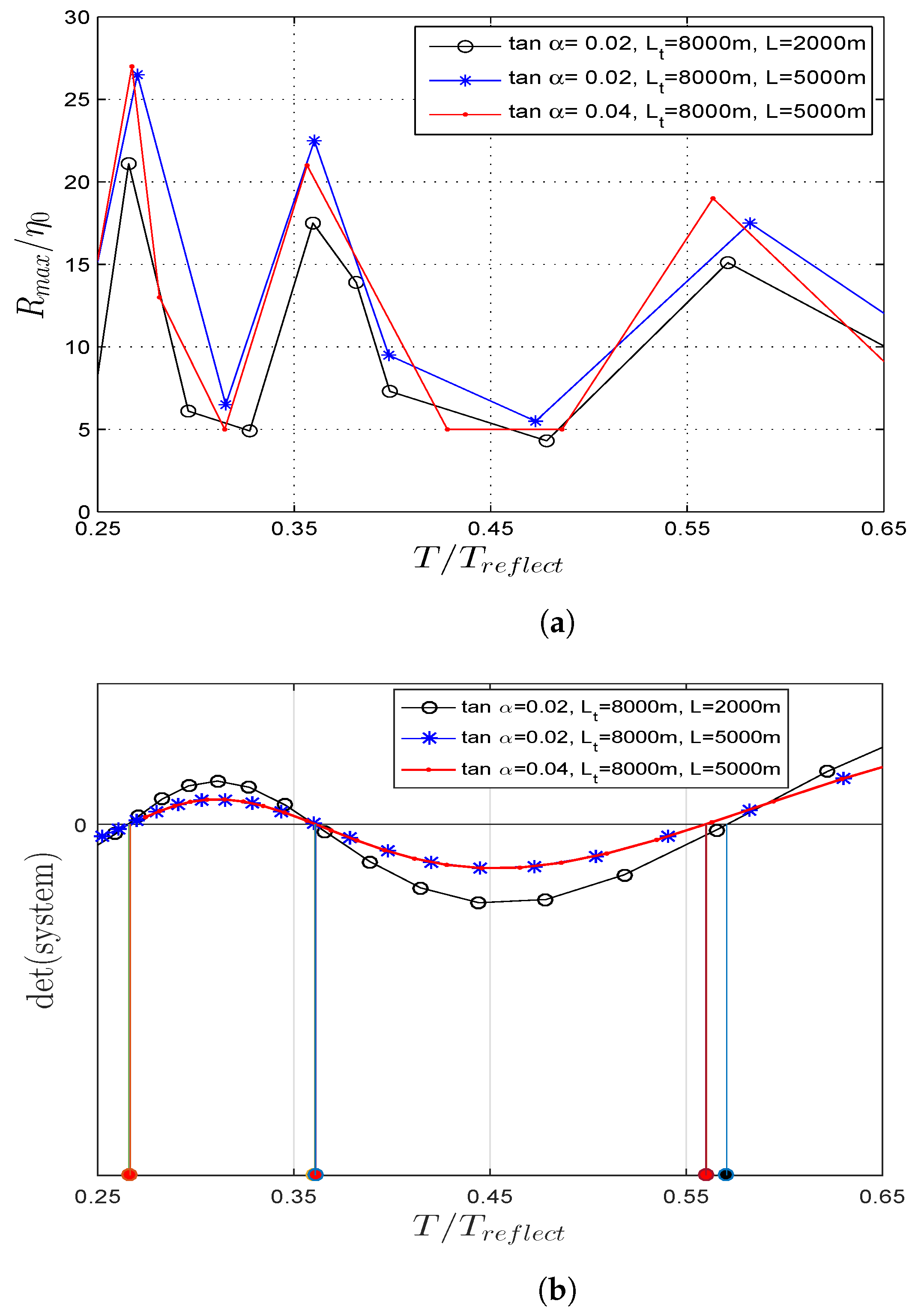 Applsci 10 06172 g006