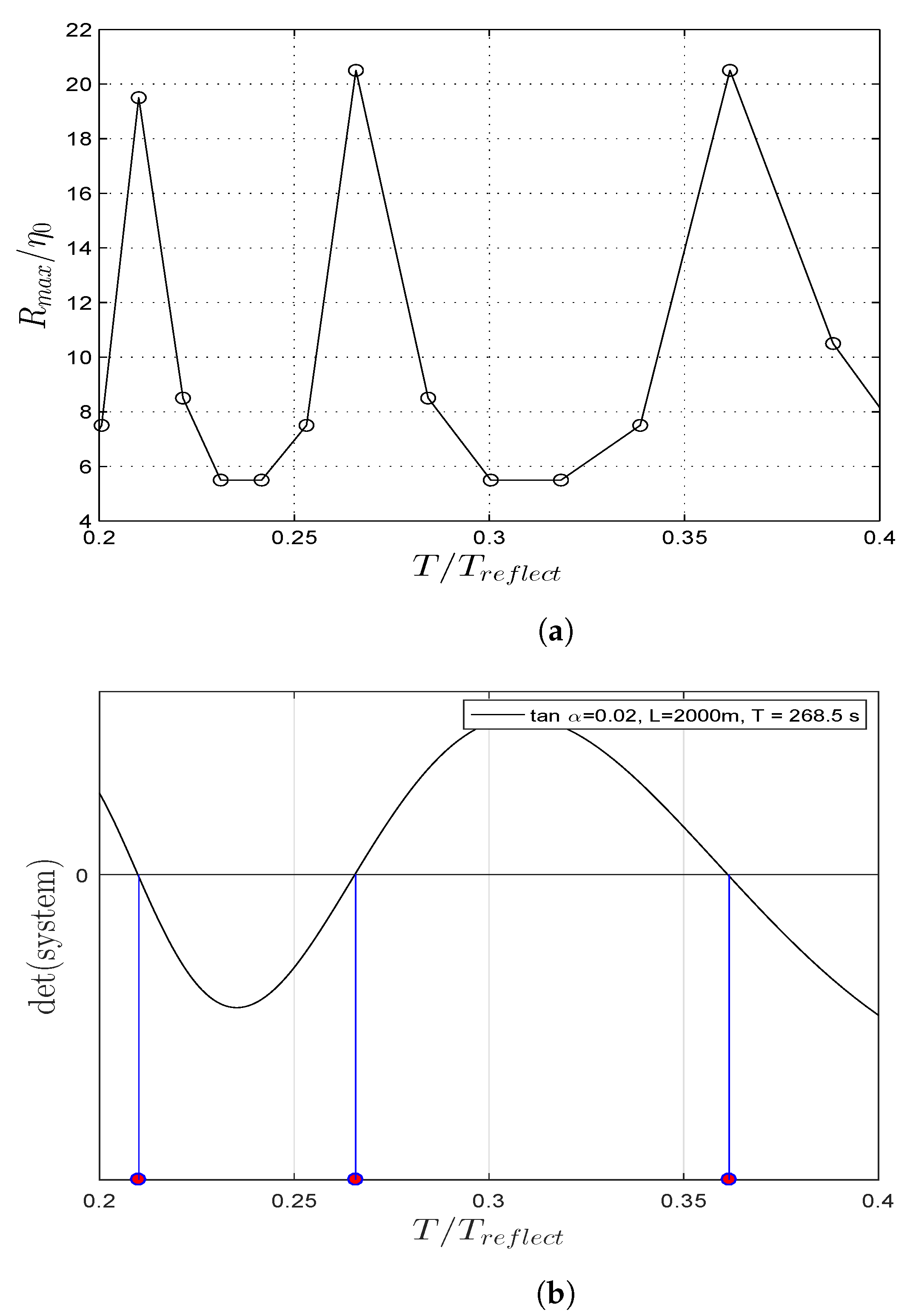 Applsci 10 06172 g007