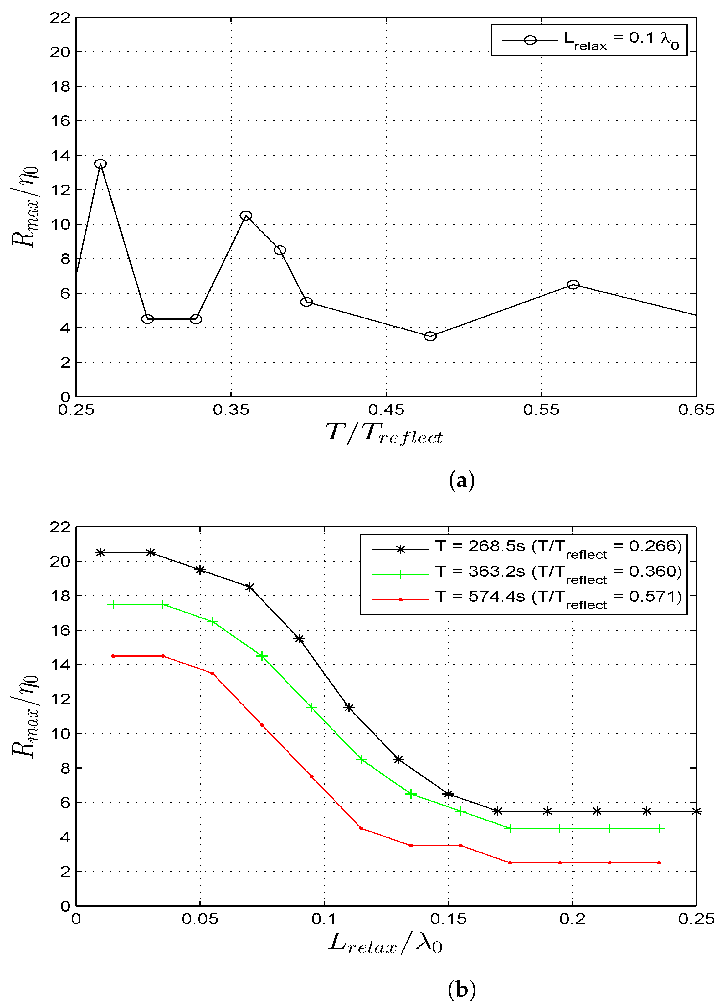 Applsci 10 06172 g010