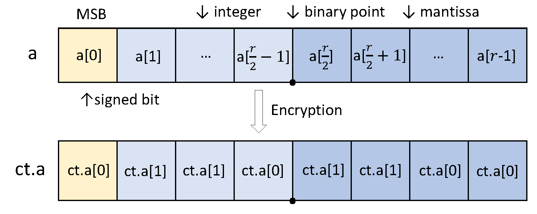 Applsci 10 06174 g001