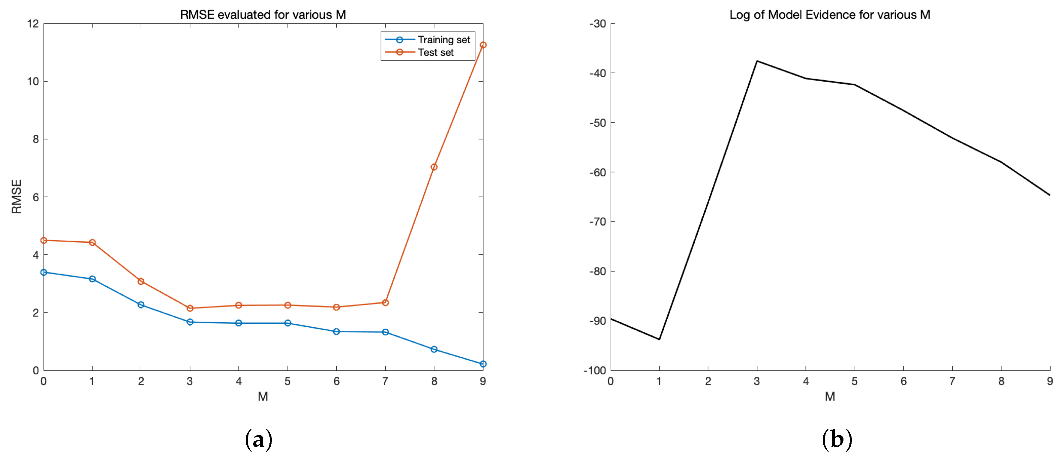 Applsci 10 06174 g003