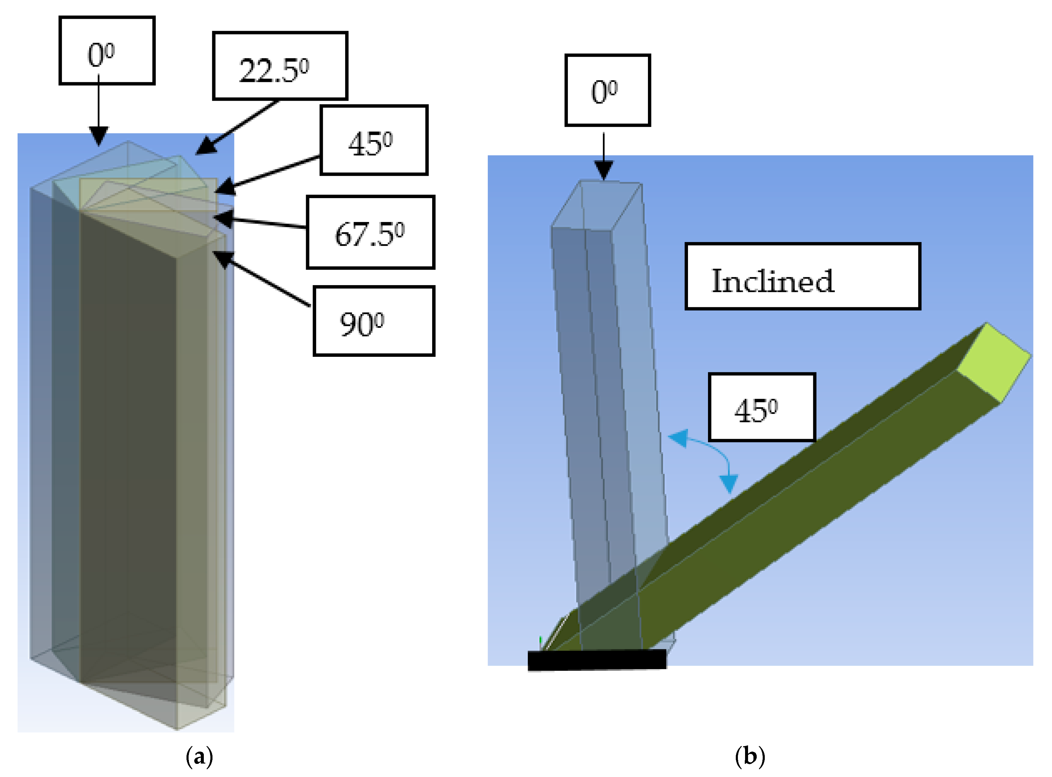 Applsci 10 06177 g005