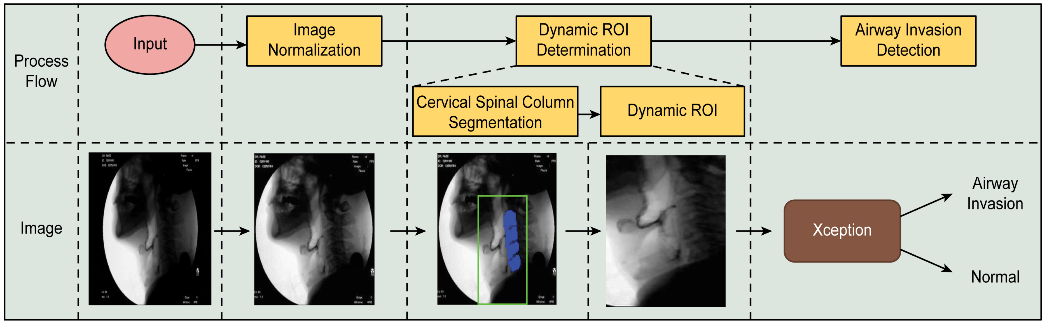 Applsci 10 06179 g001 Applsci 10 06179 g001