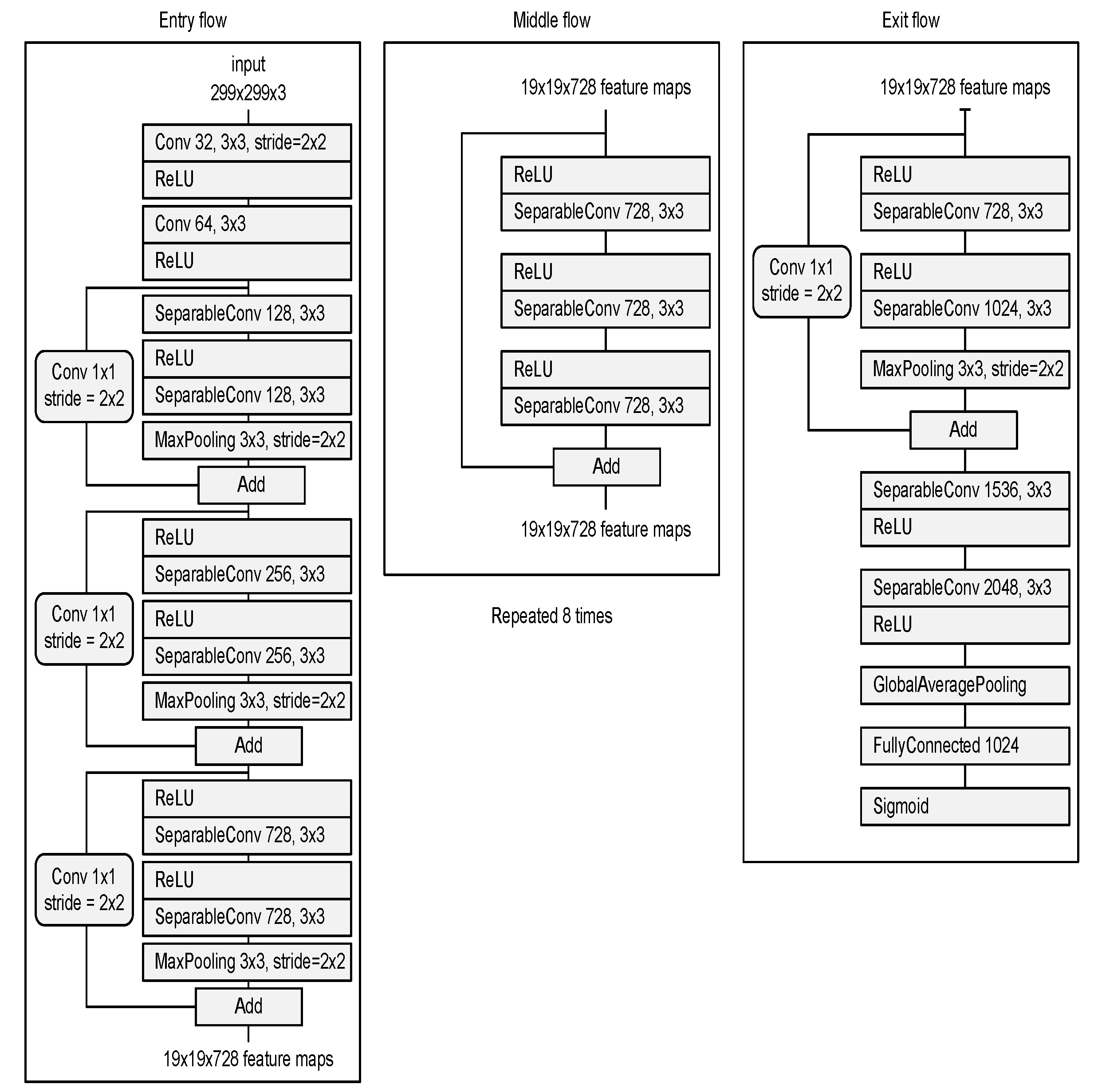 Applsci 10 06179 g004 Applsci 10 06179 g004