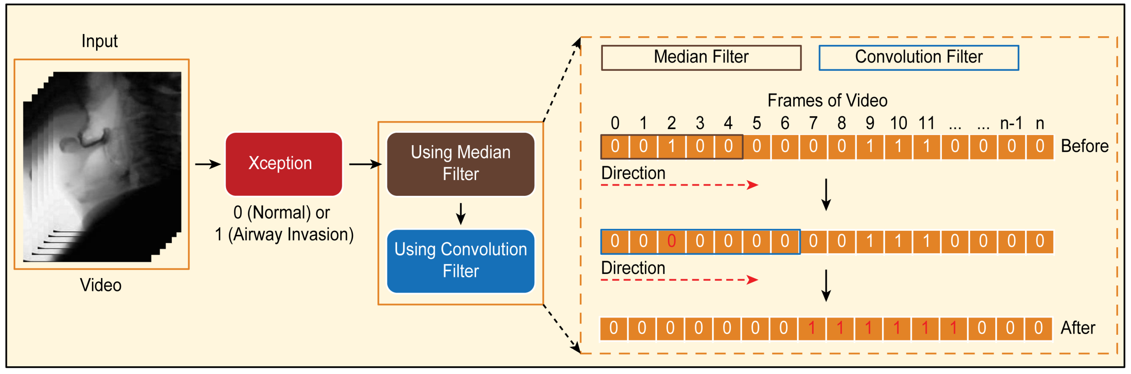 Applsci 10 06179 g007 Applsci 10 06179 g007