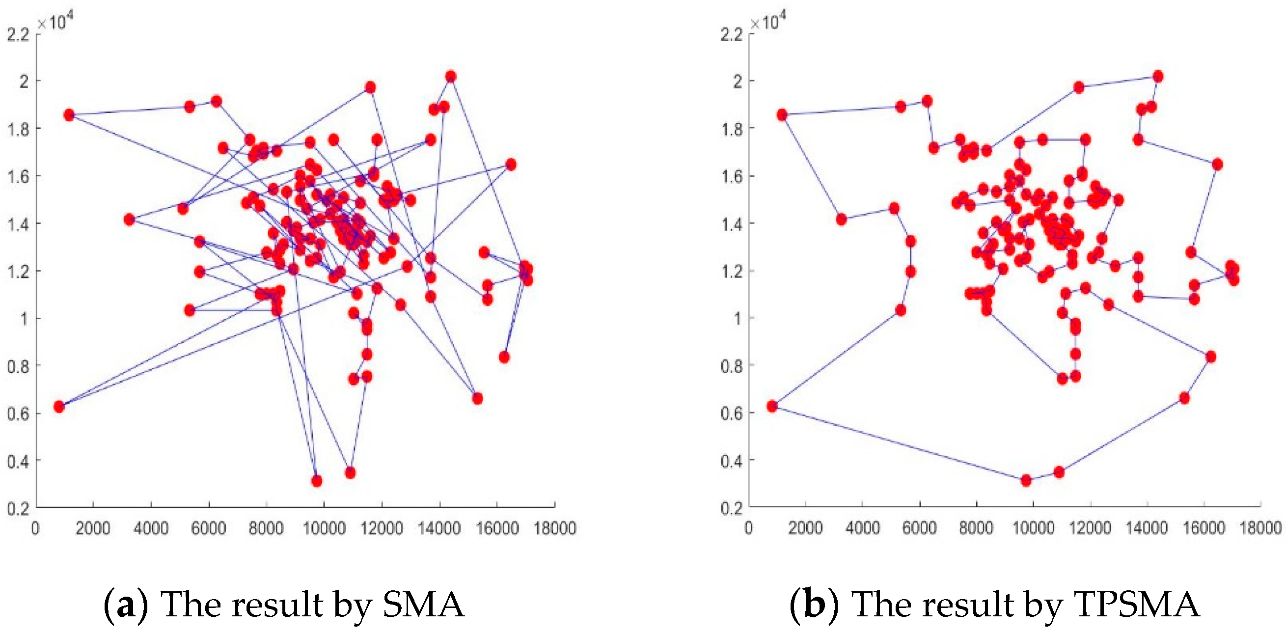 Applsci 10 06180 g009