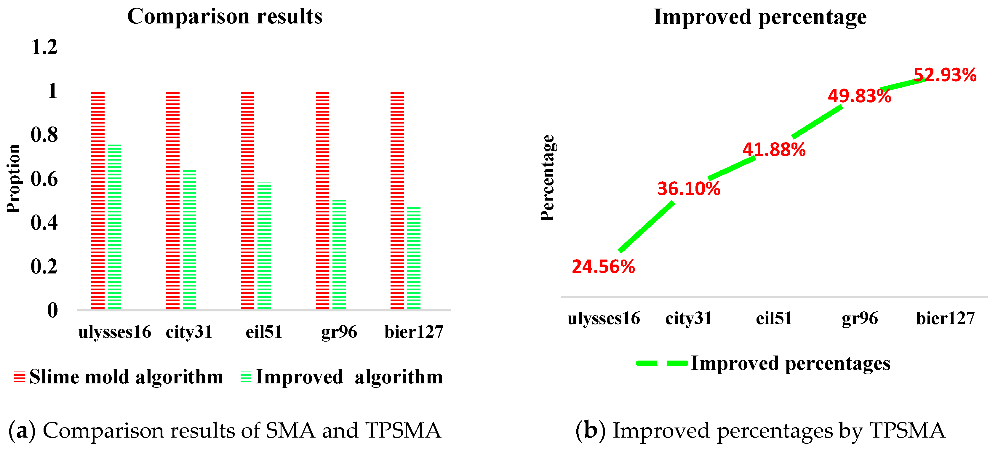 Applsci 10 06180 g013