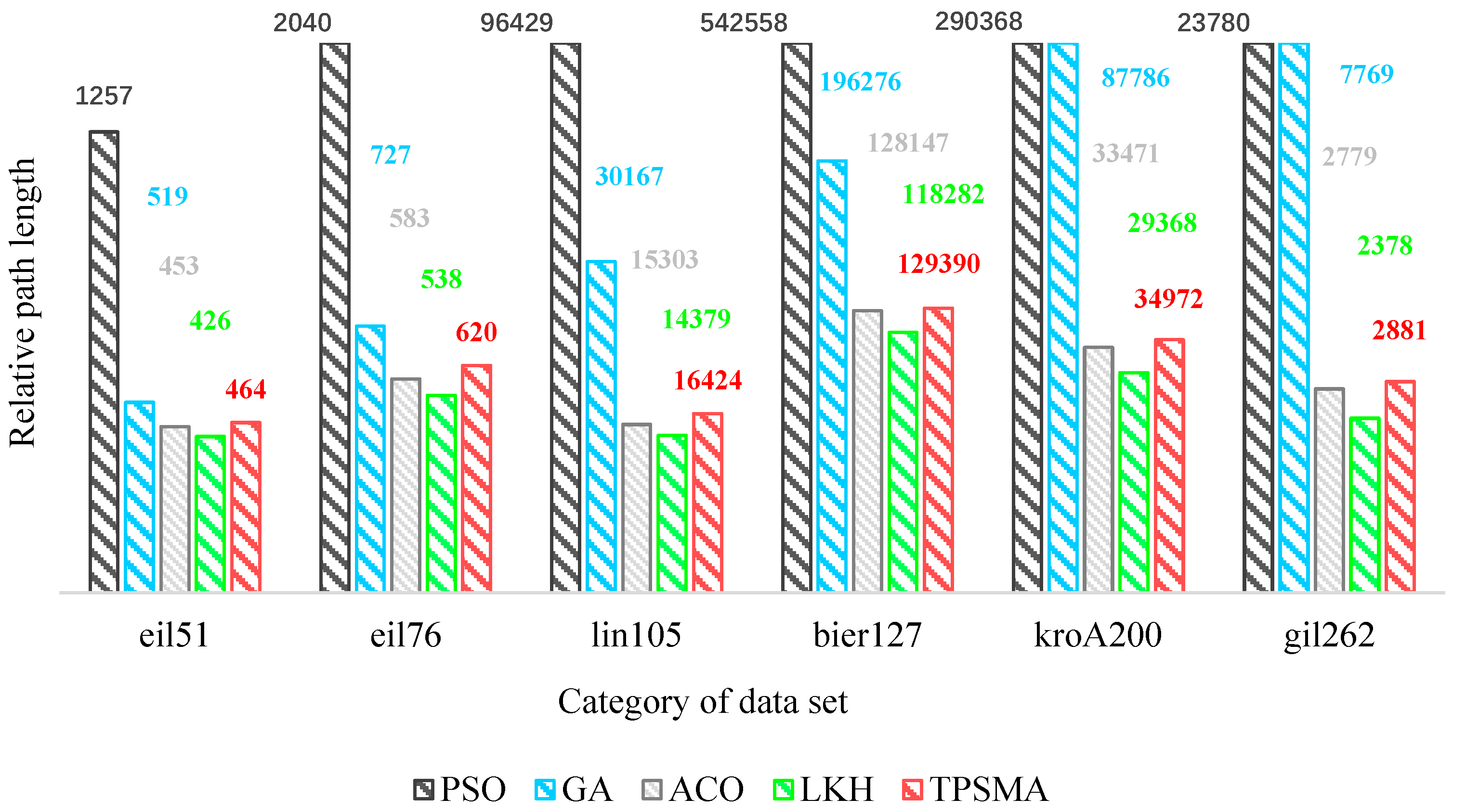 Applsci 10 06180 g014