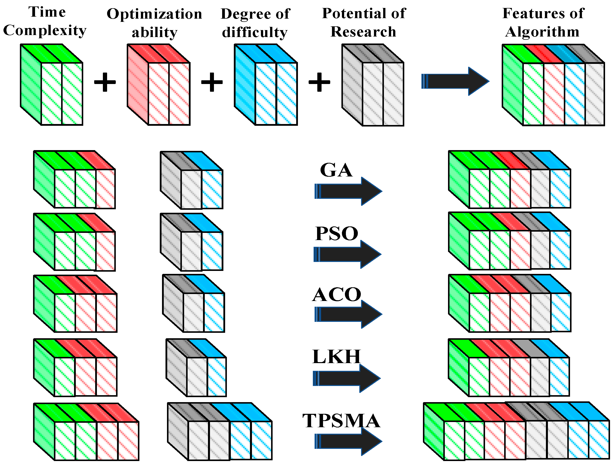 Applsci 10 06180 g015