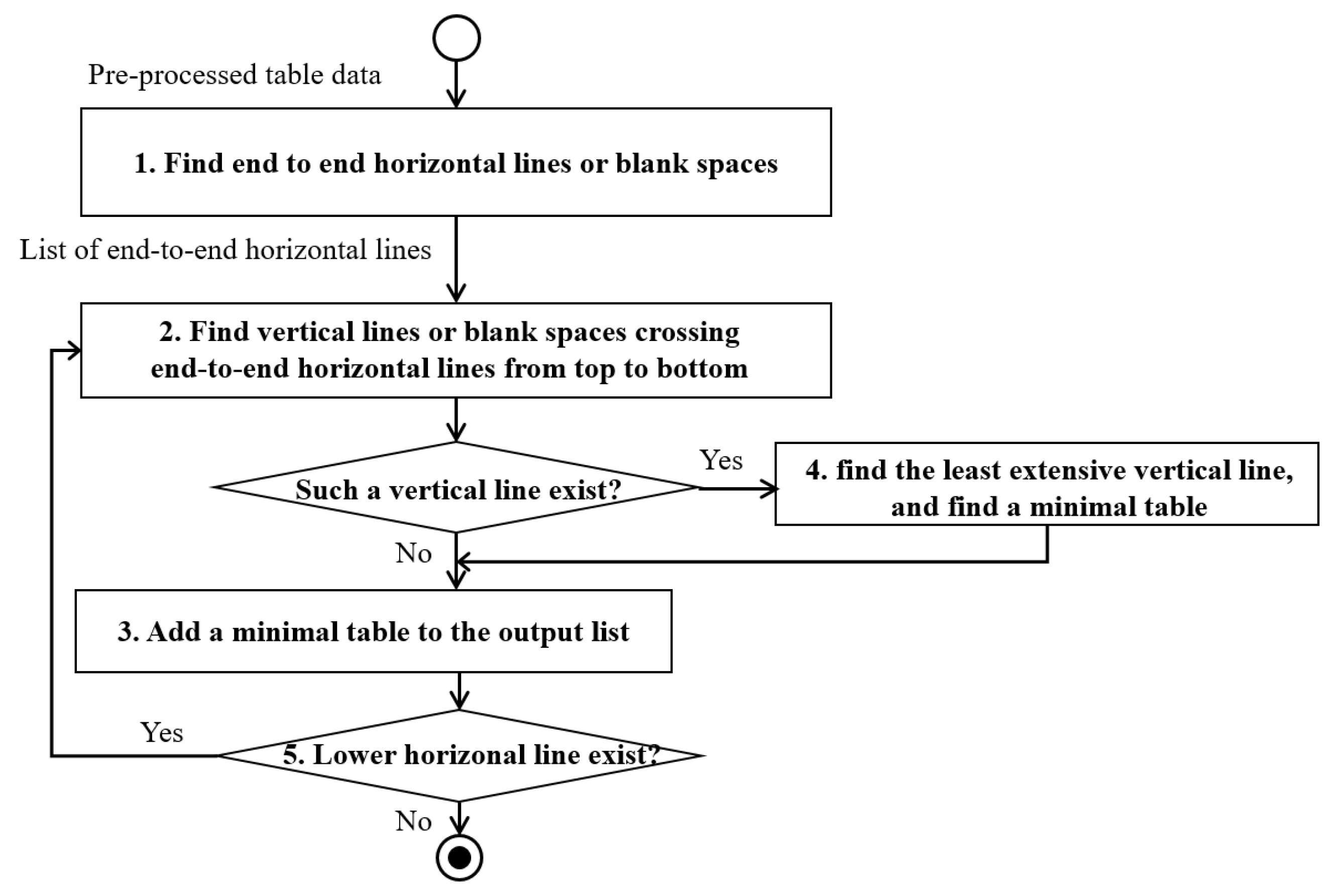 Applsci 10 06182 g004