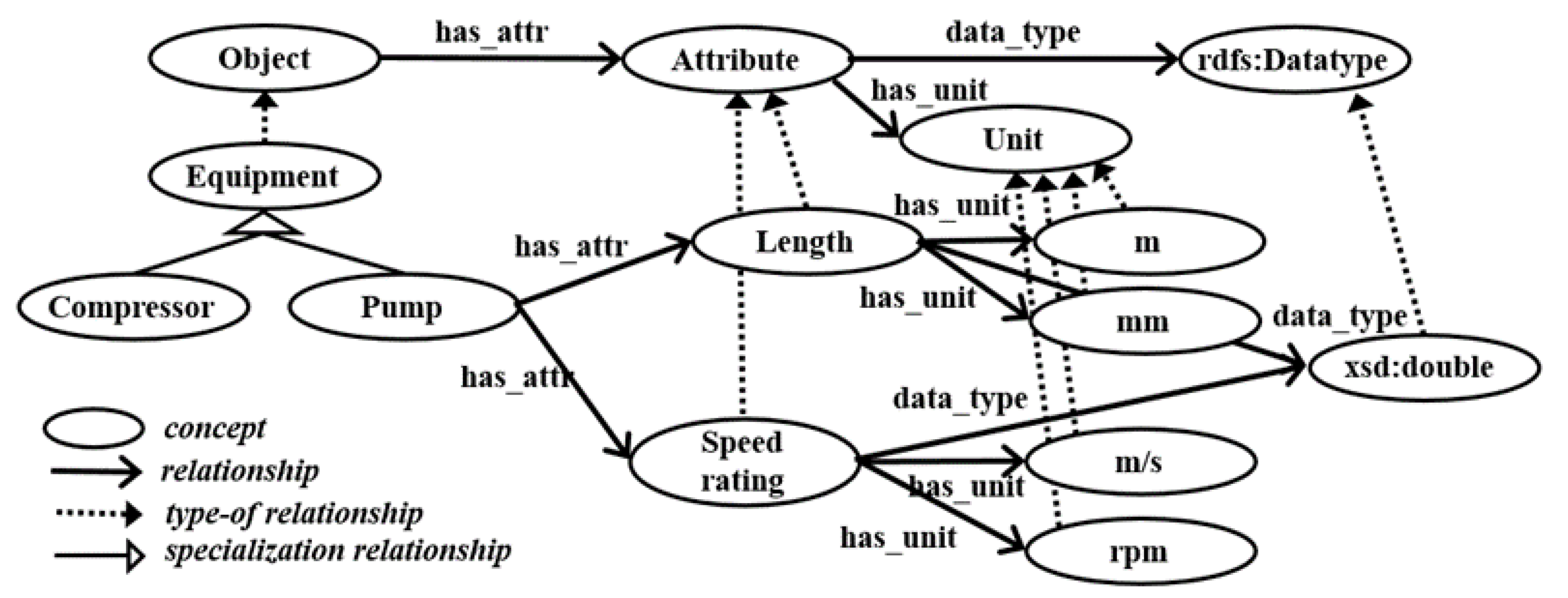 Applsci 10 06182 g009
