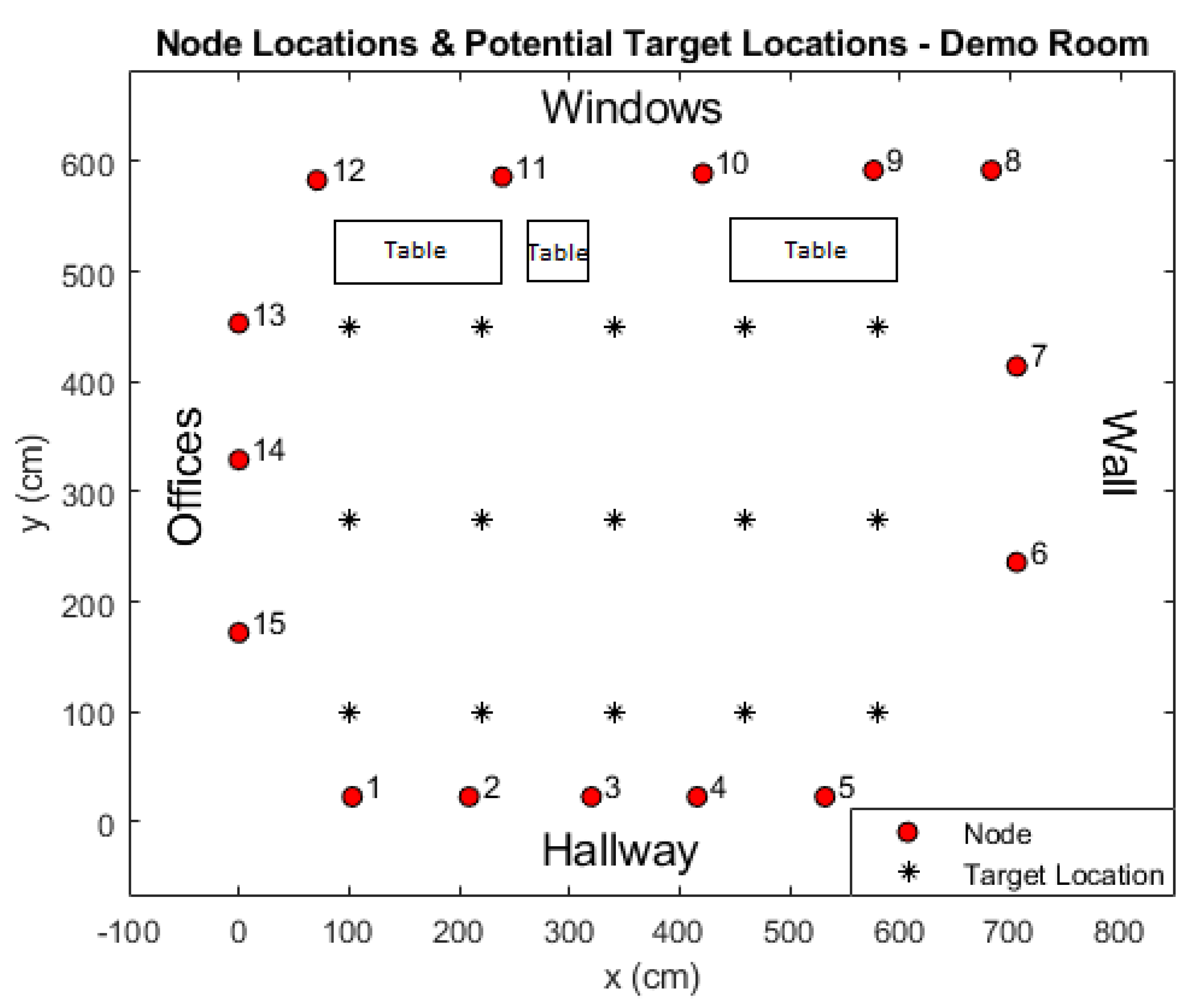 Applsci 10 06183 g002