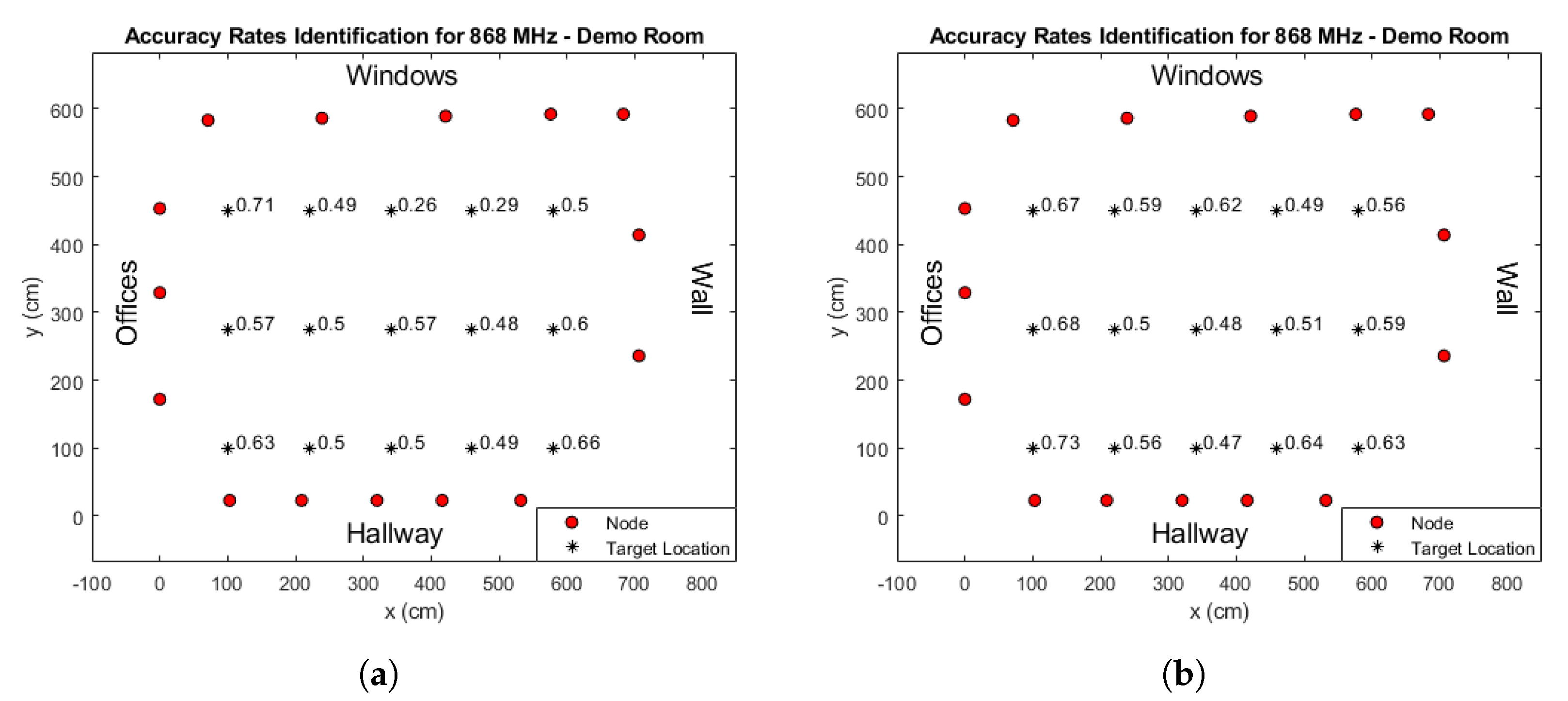 Applsci 10 06183 g011
