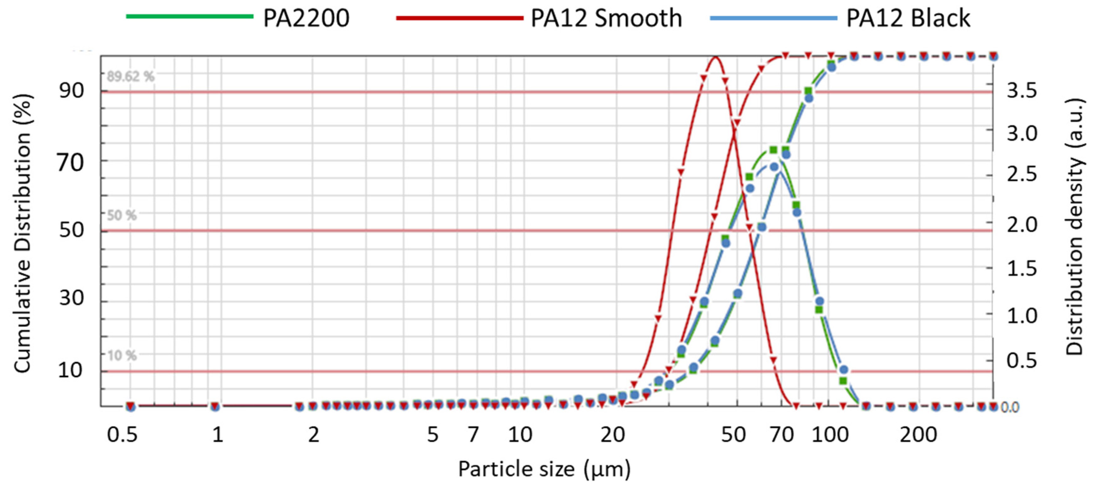 Applsci 10 06184 g004 Applsci 10 06184 g004