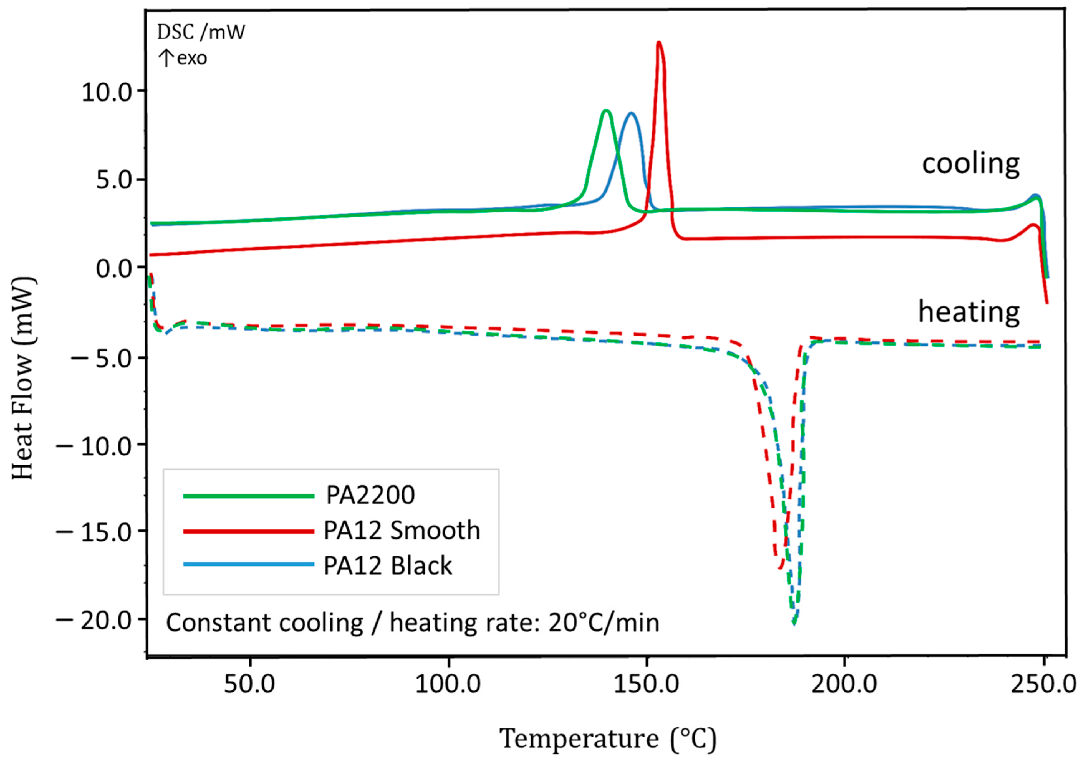 Applsci 10 06184 g005 Applsci 10 06184 g005