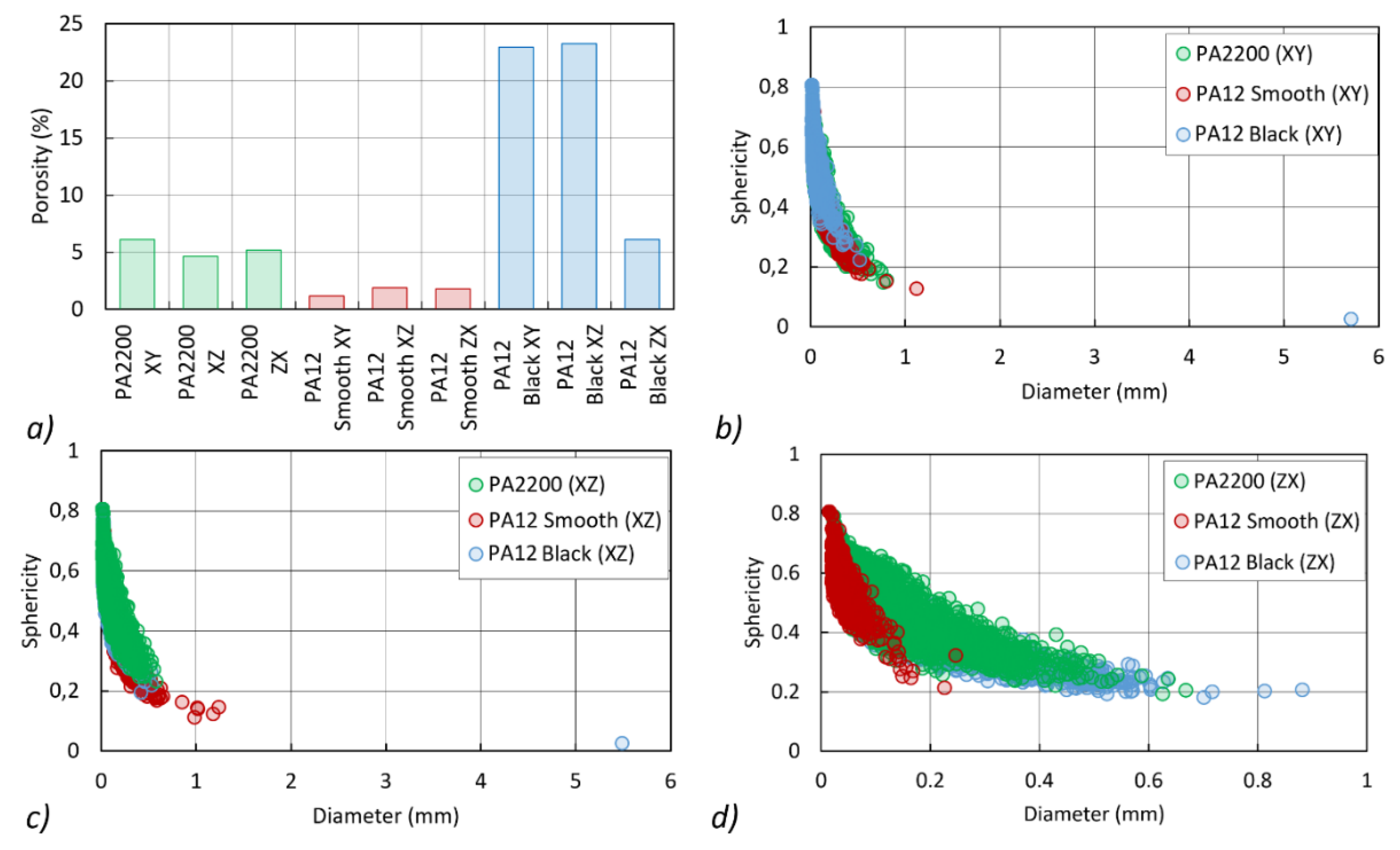 Applsci 10 06184 g011 Applsci 10 06184 g011
