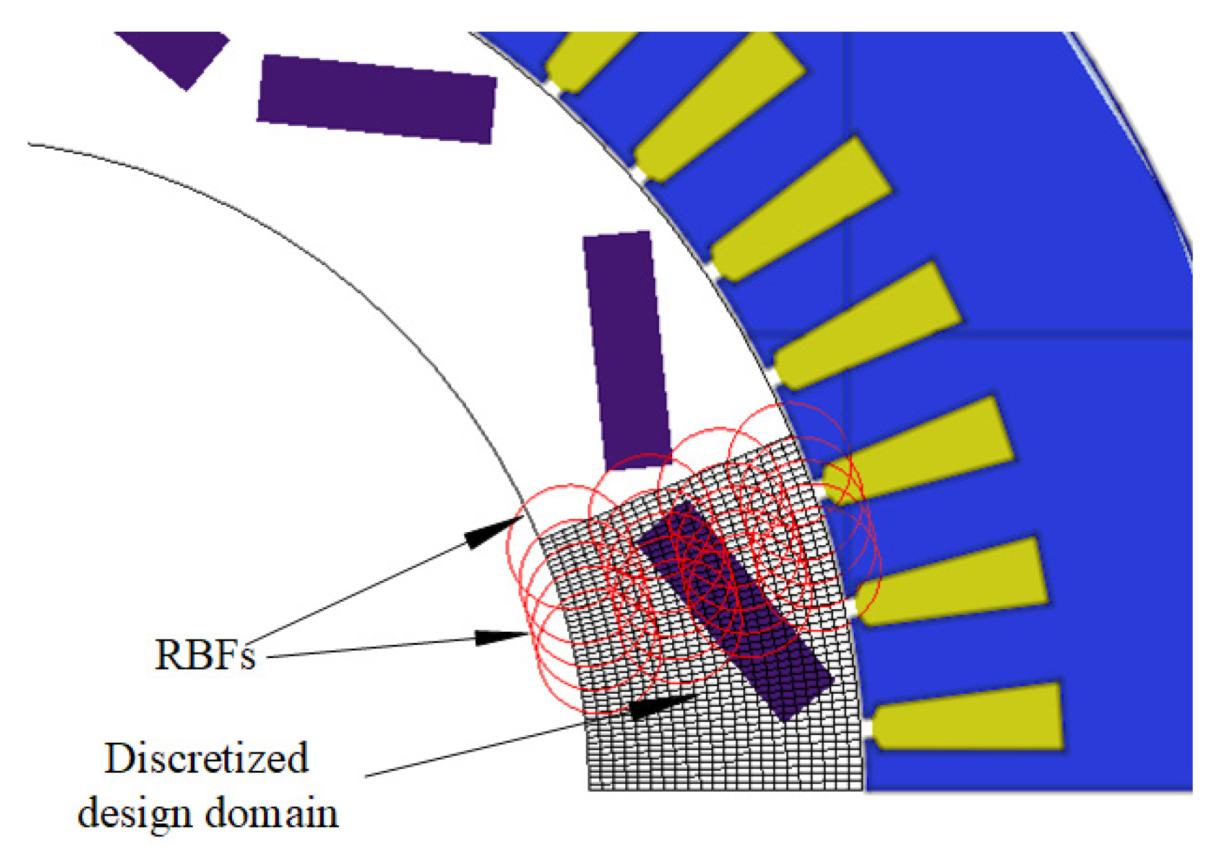 Applsci 10 06186 g002