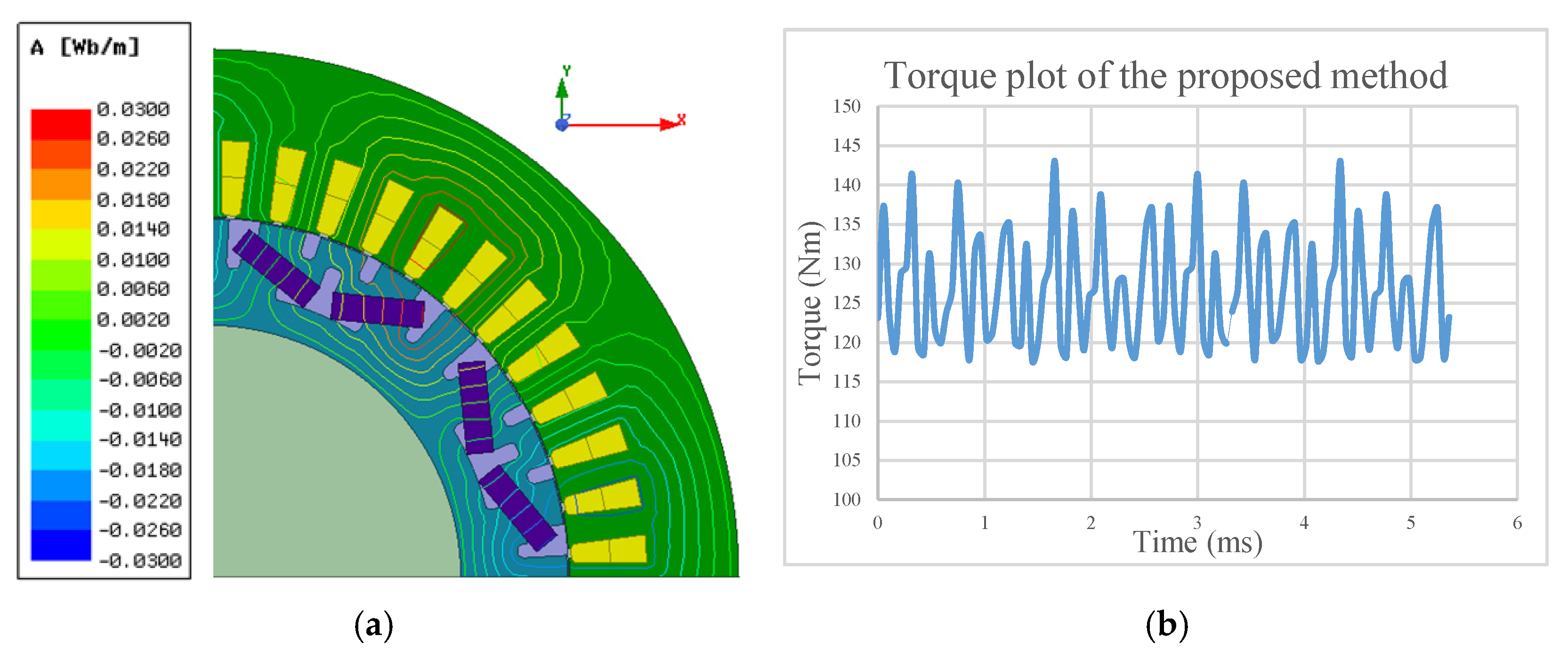 Applsci 10 06186 g006