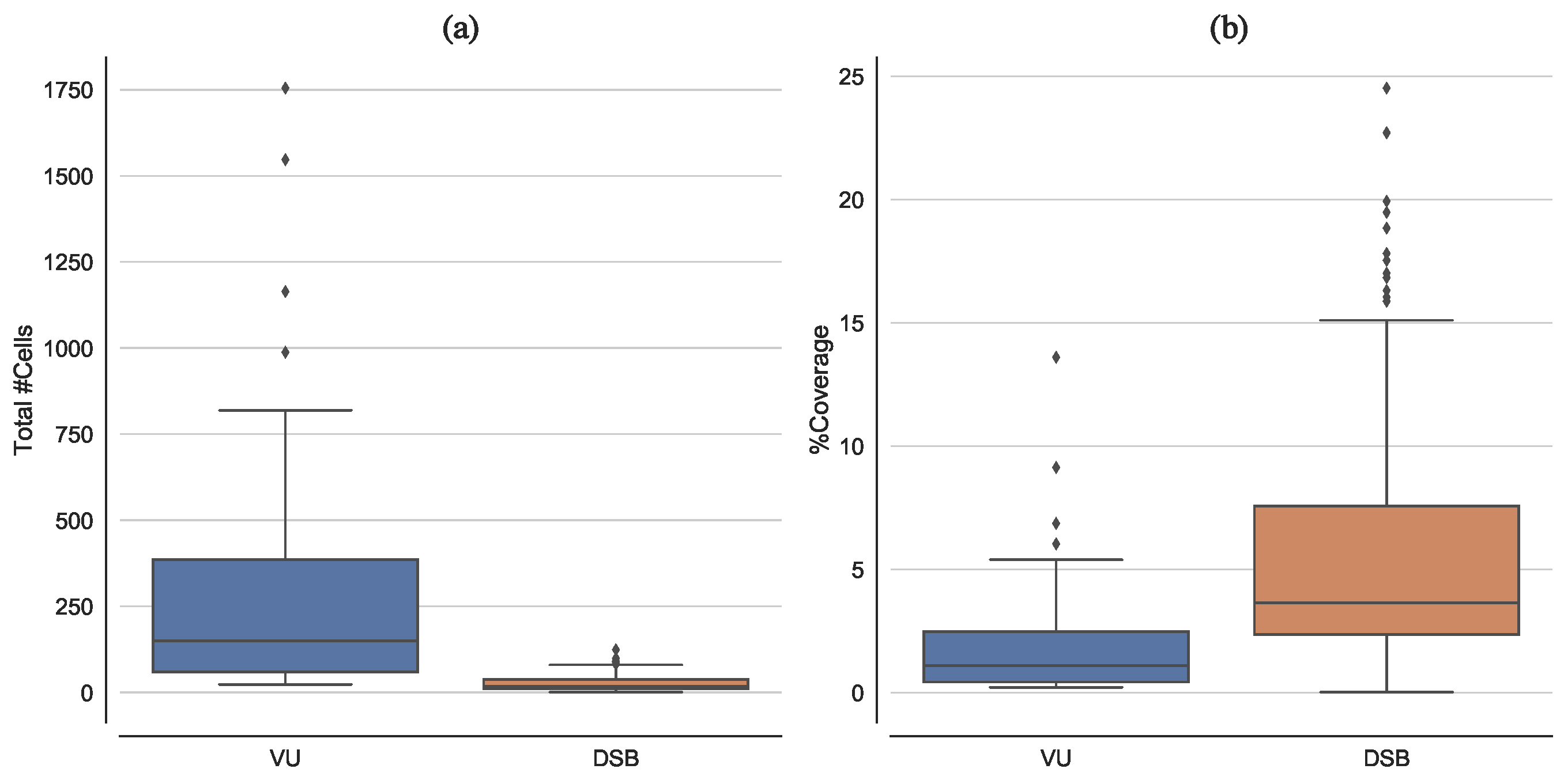 Applsci 10 06187 g003
