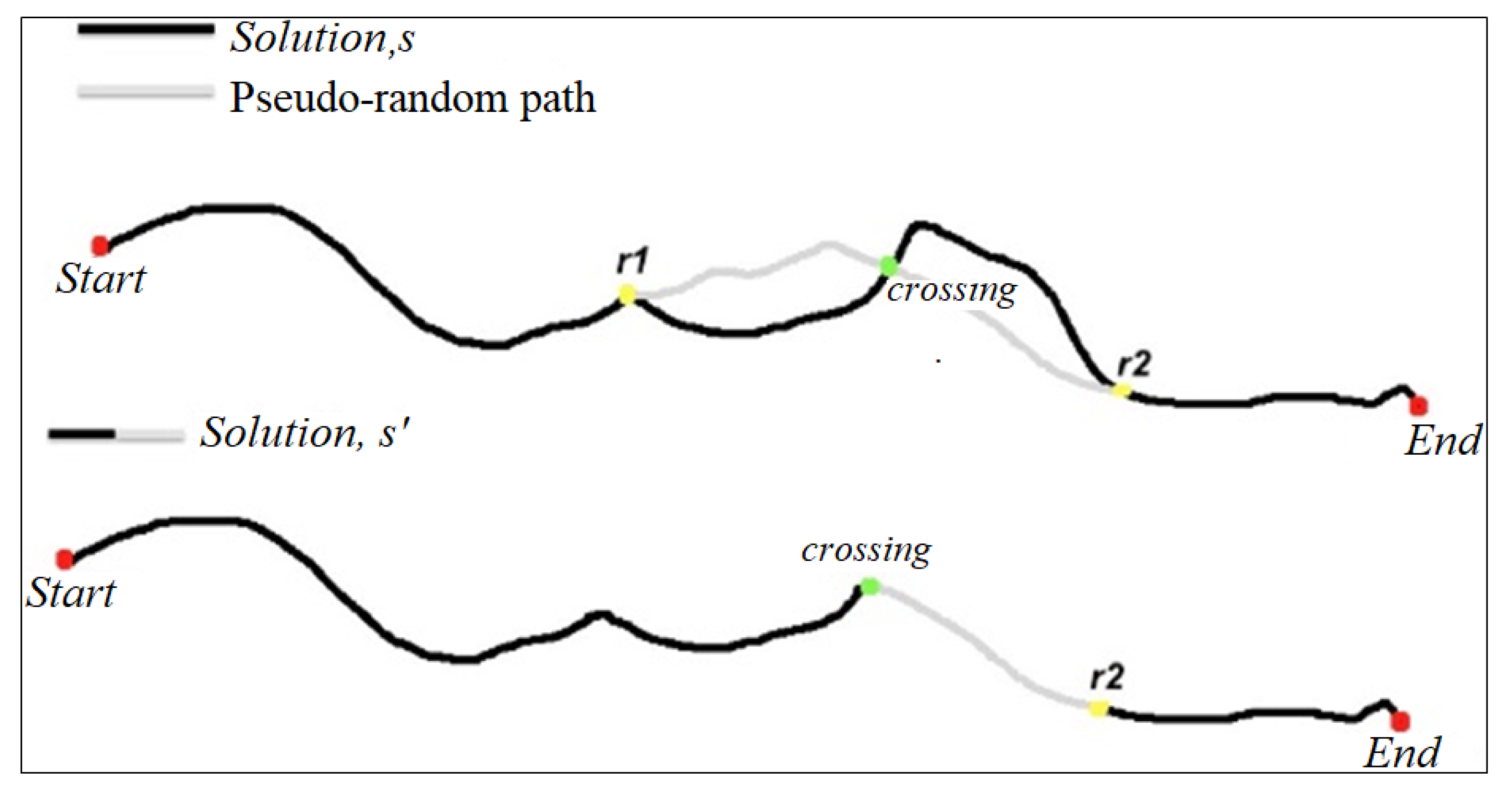 Applsci 10 06190 g002