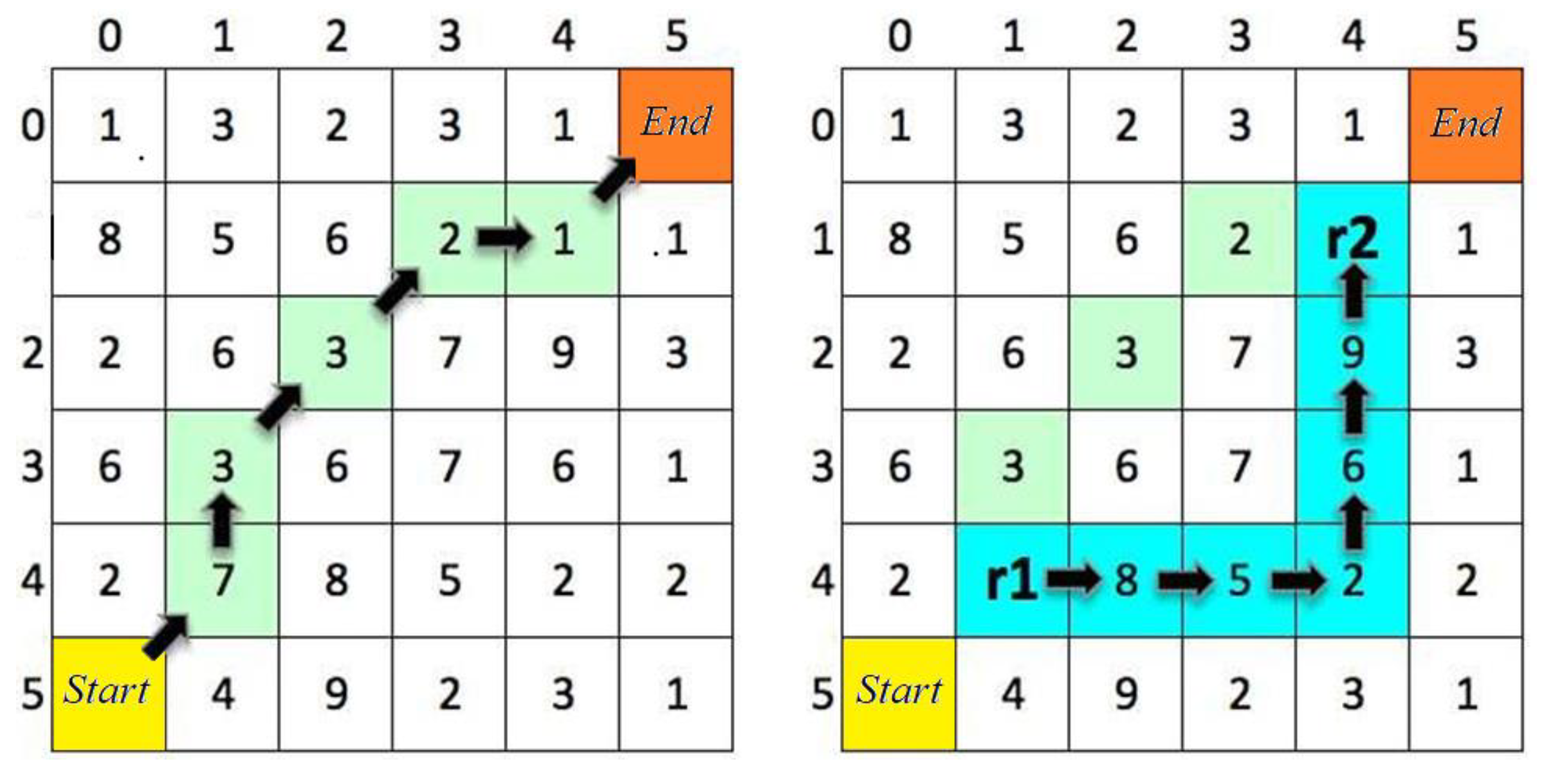 Applsci 10 06190 g004