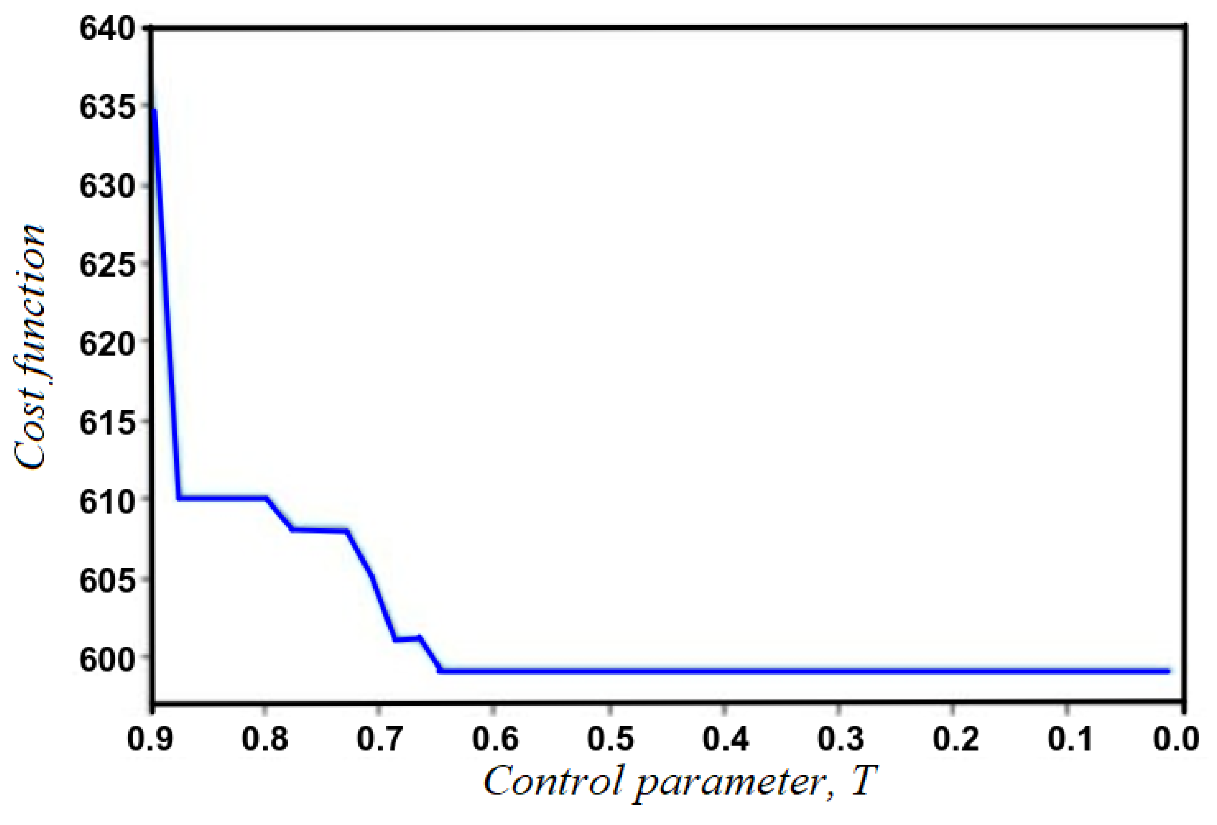 Applsci 10 06190 g009